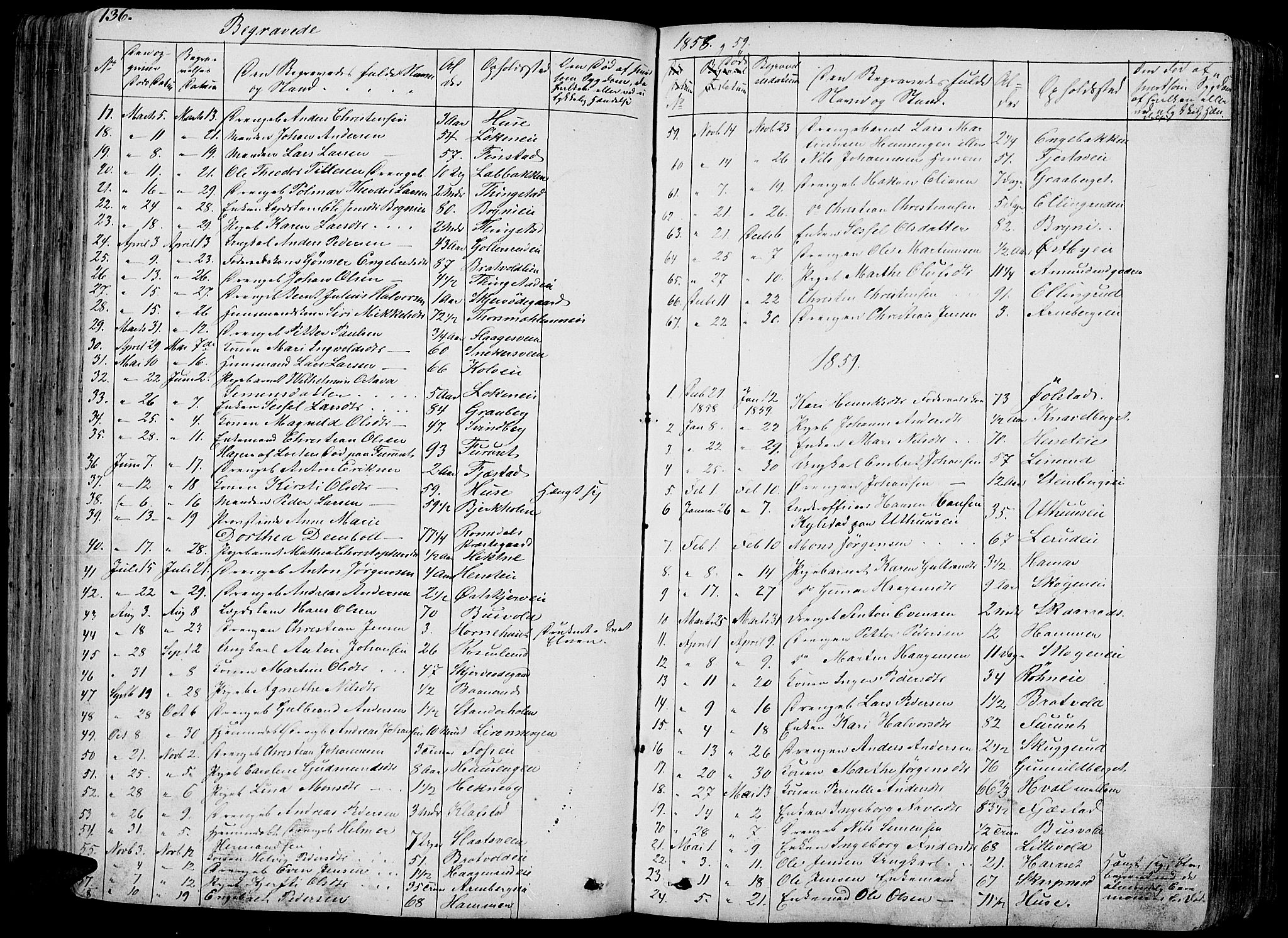 Romedal prestekontor, SAH/PREST-004/L/L0009: Parish register (copy) no. 9, 1846-1866, p. 136