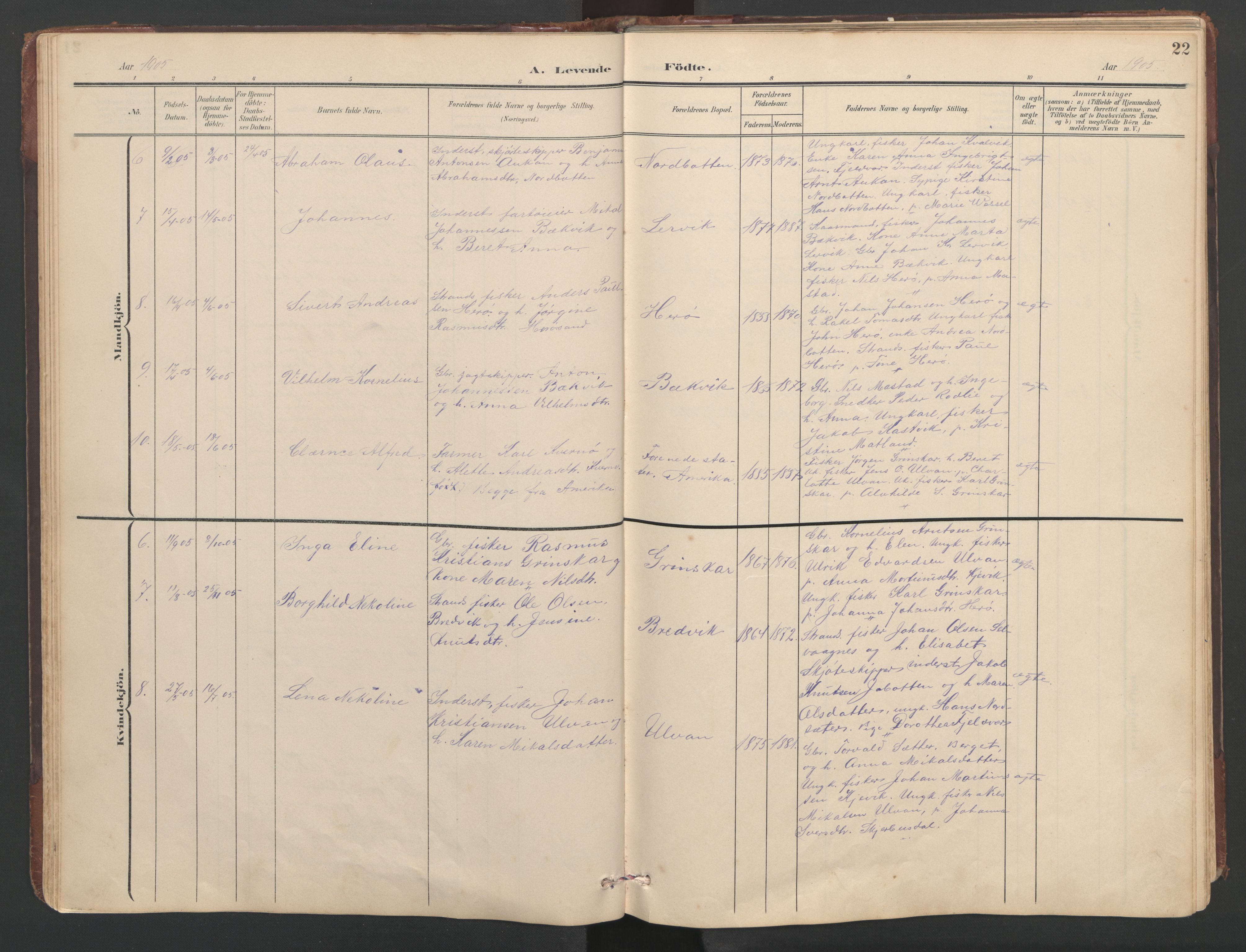 Ministerialprotokoller, klokkerbøker og fødselsregistre - Sør-Trøndelag, SAT/A-1456/638/L0571: Parish register (copy) no. 638C03, 1901-1930, p. 22