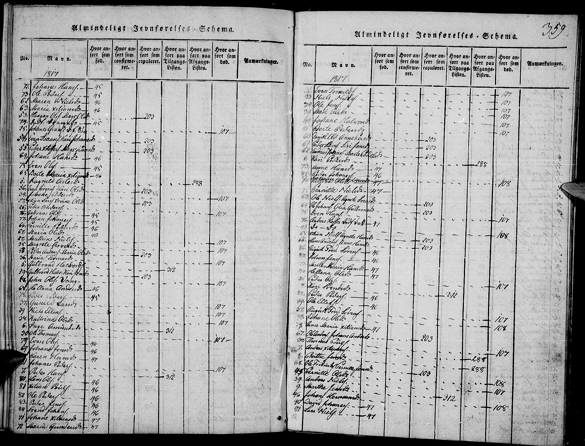 Toten prestekontor, AV/SAH-PREST-102/H/Ha/Haa/L0009: Parish register (official) no. 9, 1814-1820, p. 359