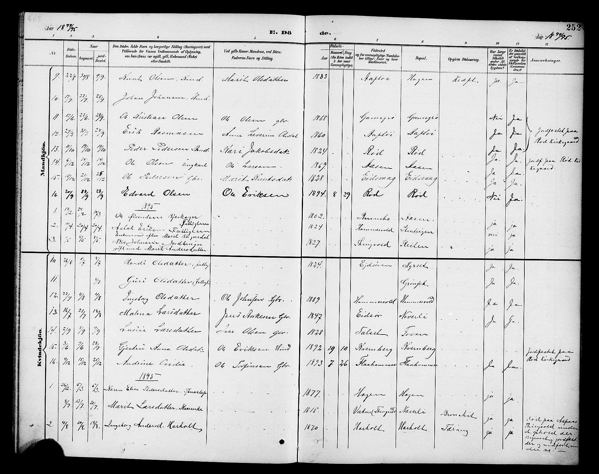 Ministerialprotokoller, klokkerbøker og fødselsregistre - Møre og Romsdal, SAT/A-1454/551/L0632: Parish register (copy) no. 551C04, 1894-1920, p. 252