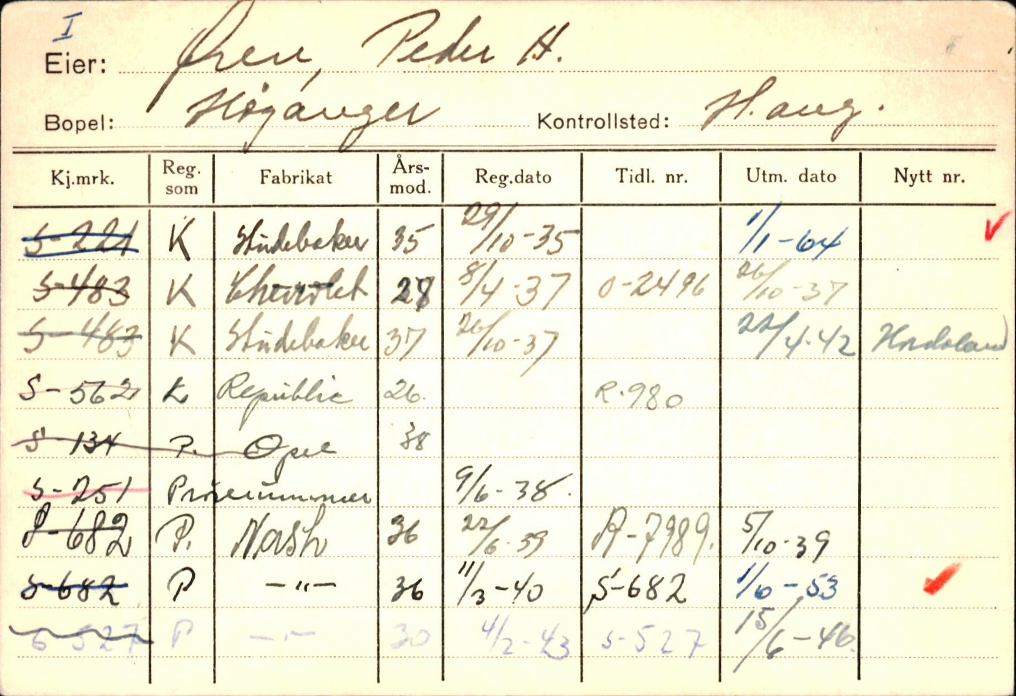 Statens vegvesen, Sogn og Fjordane vegkontor, AV/SAB-A-5301/4/F/L0131: Eigarregister Høyanger P-Å. Stryn S-Å, 1945-1975, p. 976