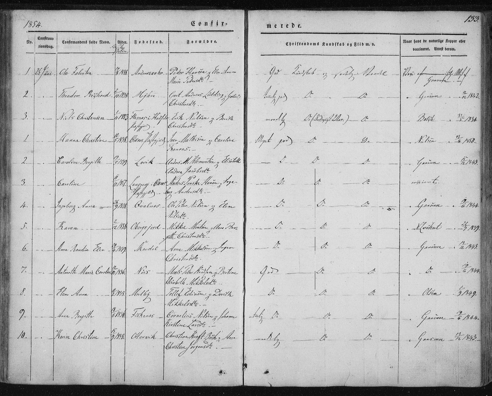 Ministerialprotokoller, klokkerbøker og fødselsregistre - Nordland, SAT/A-1459/897/L1396: Parish register (official) no. 897A04, 1842-1866, p. 133