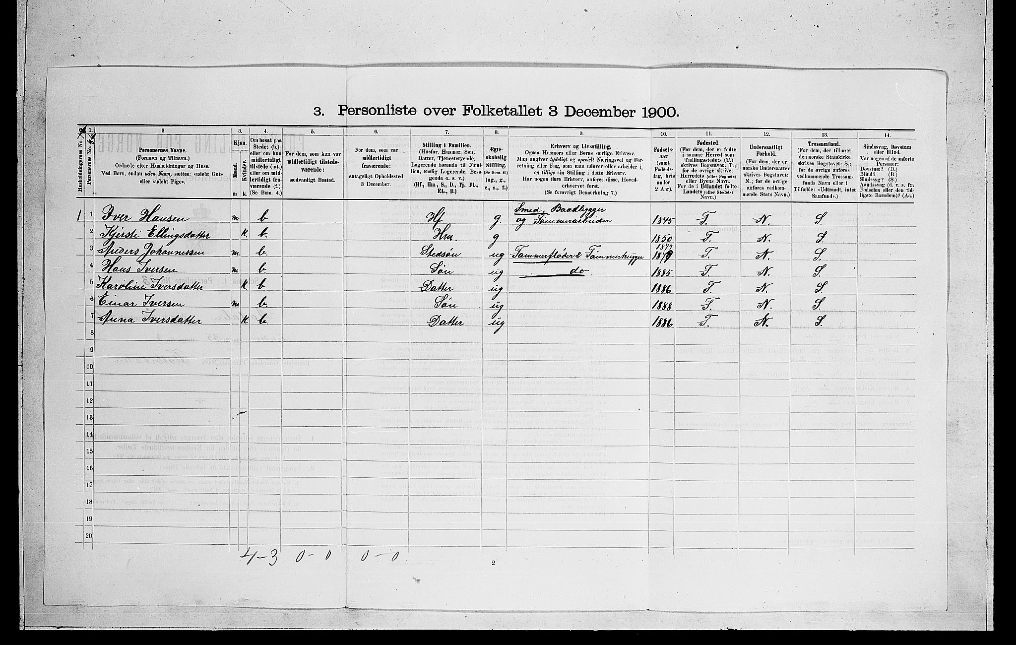RA, 1900 census for Ådal, 1900, p. 880