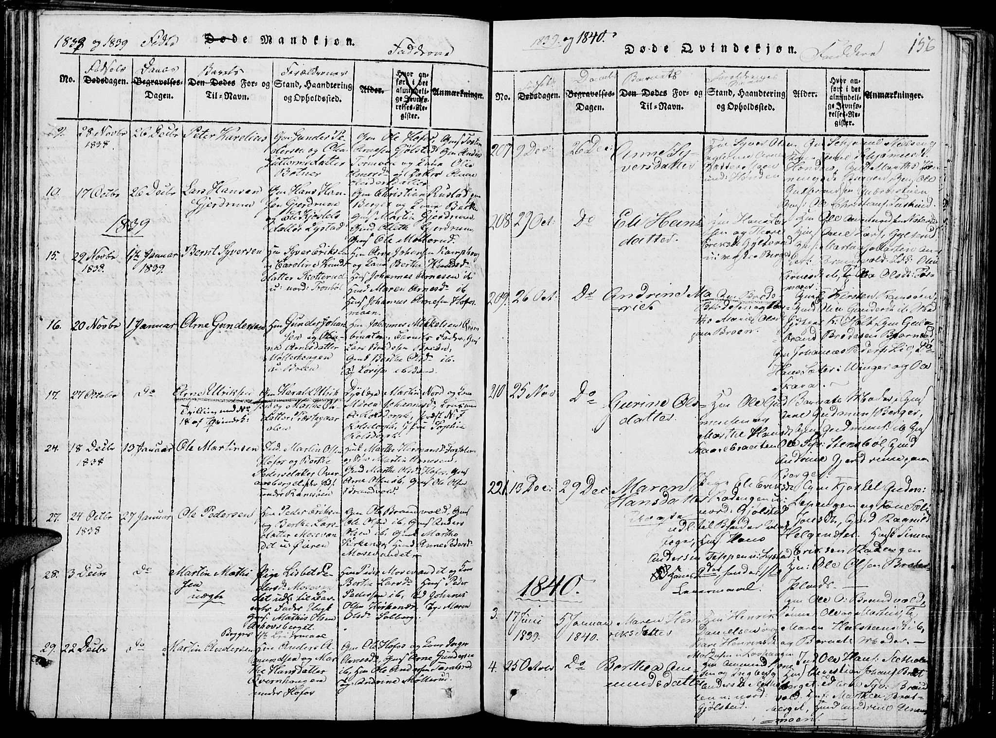 Grue prestekontor, SAH/PREST-036/H/Ha/Hab/L0001: Parish register (copy) no. 1, 1814-1841, p. 156