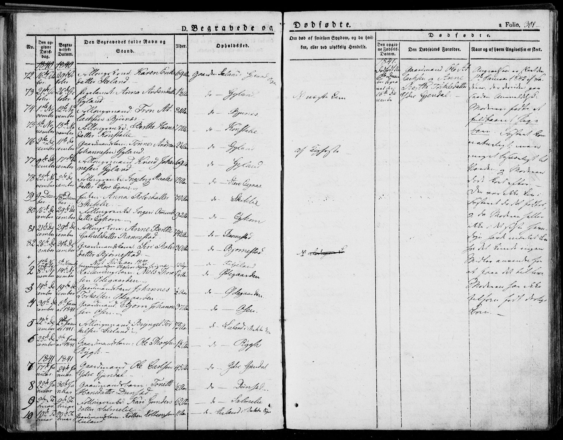 Bakke sokneprestkontor, SAK/1111-0002/F/Fa/Faa/L0004: Parish register (official) no. A 4, 1834-1846, p. 308
