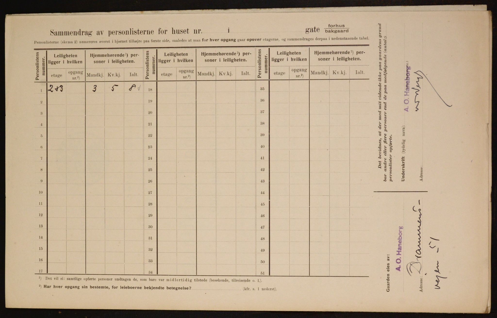 OBA, Municipal Census 1910 for Kristiania, 1910, p. 48208