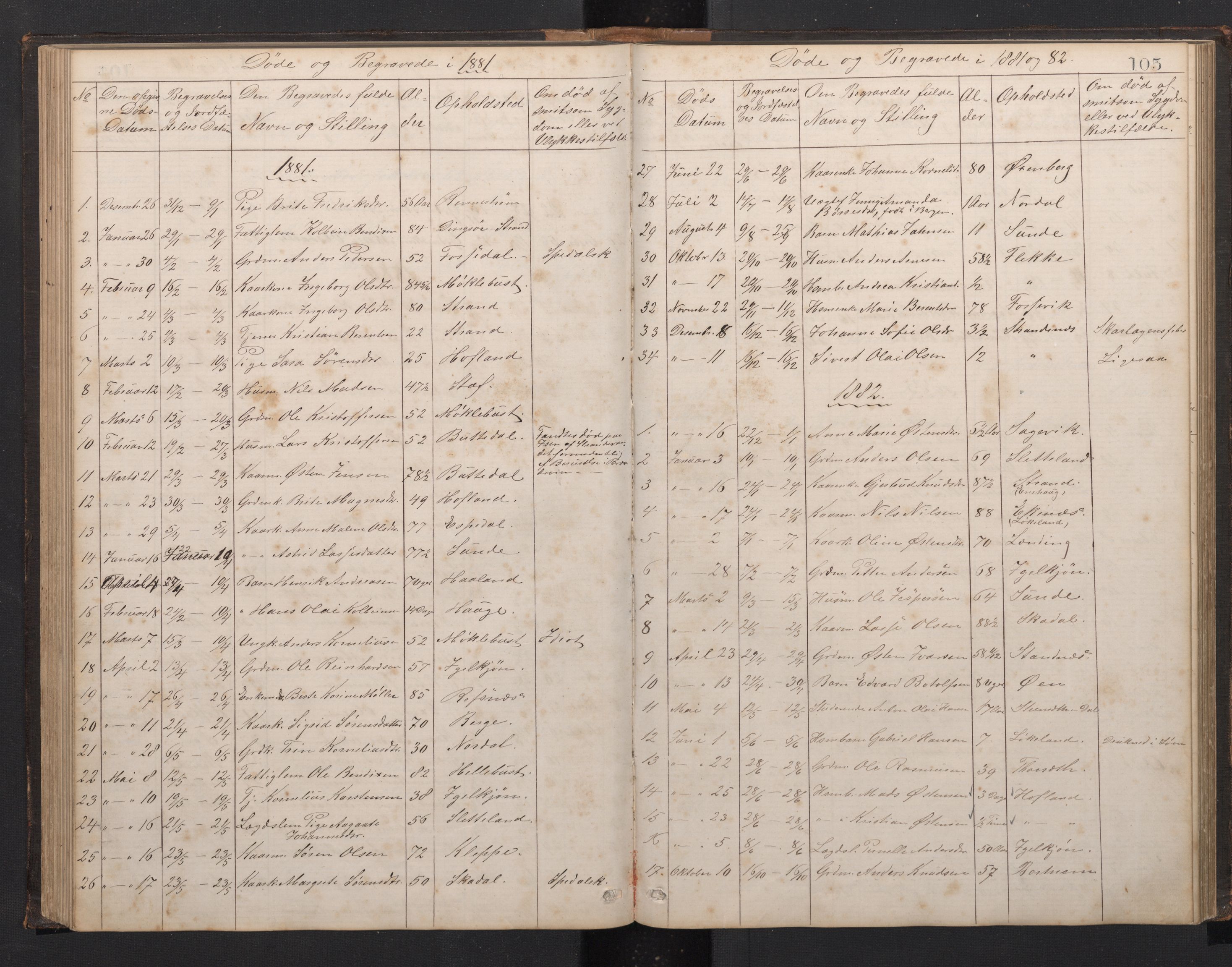 Fjaler sokneprestembete, AV/SAB-A-79801/H/Hab/Habc/L0002: Parish register (copy) no. C 2, 1879-1893, p. 104b-105a