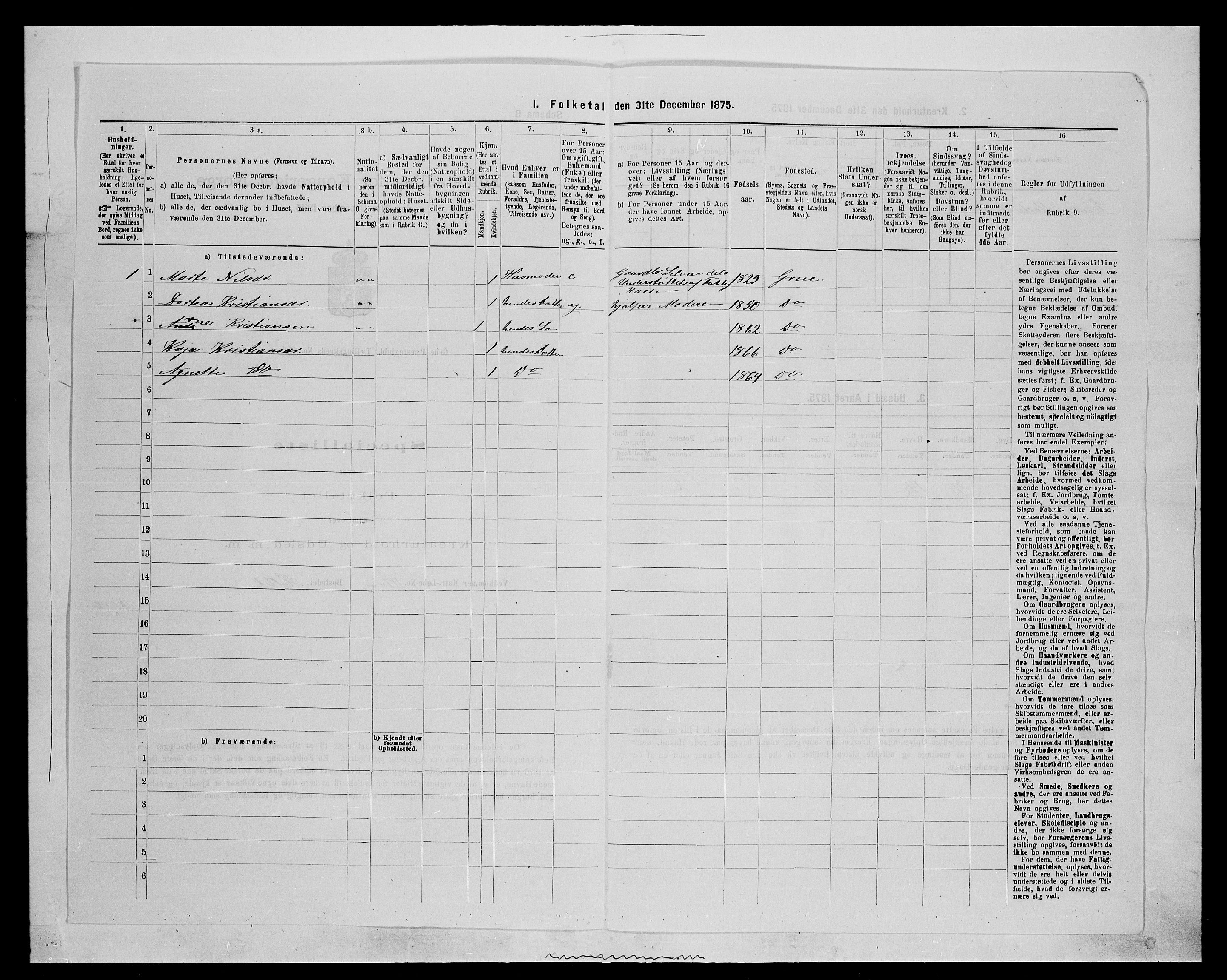 SAH, 1875 census for 0423P Grue, 1875, p. 898