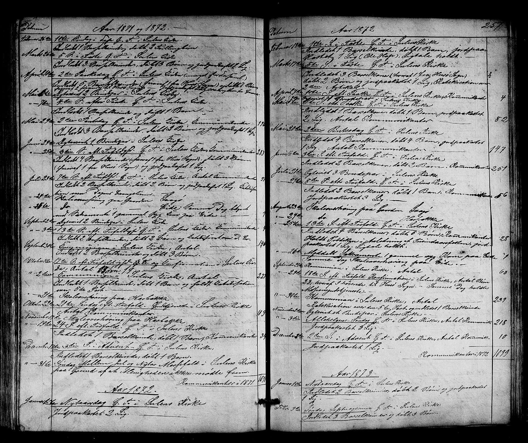 Solund sokneprestembete, SAB/A-81401: Parish register (copy) no. A 1, 1860-1893, p. 257