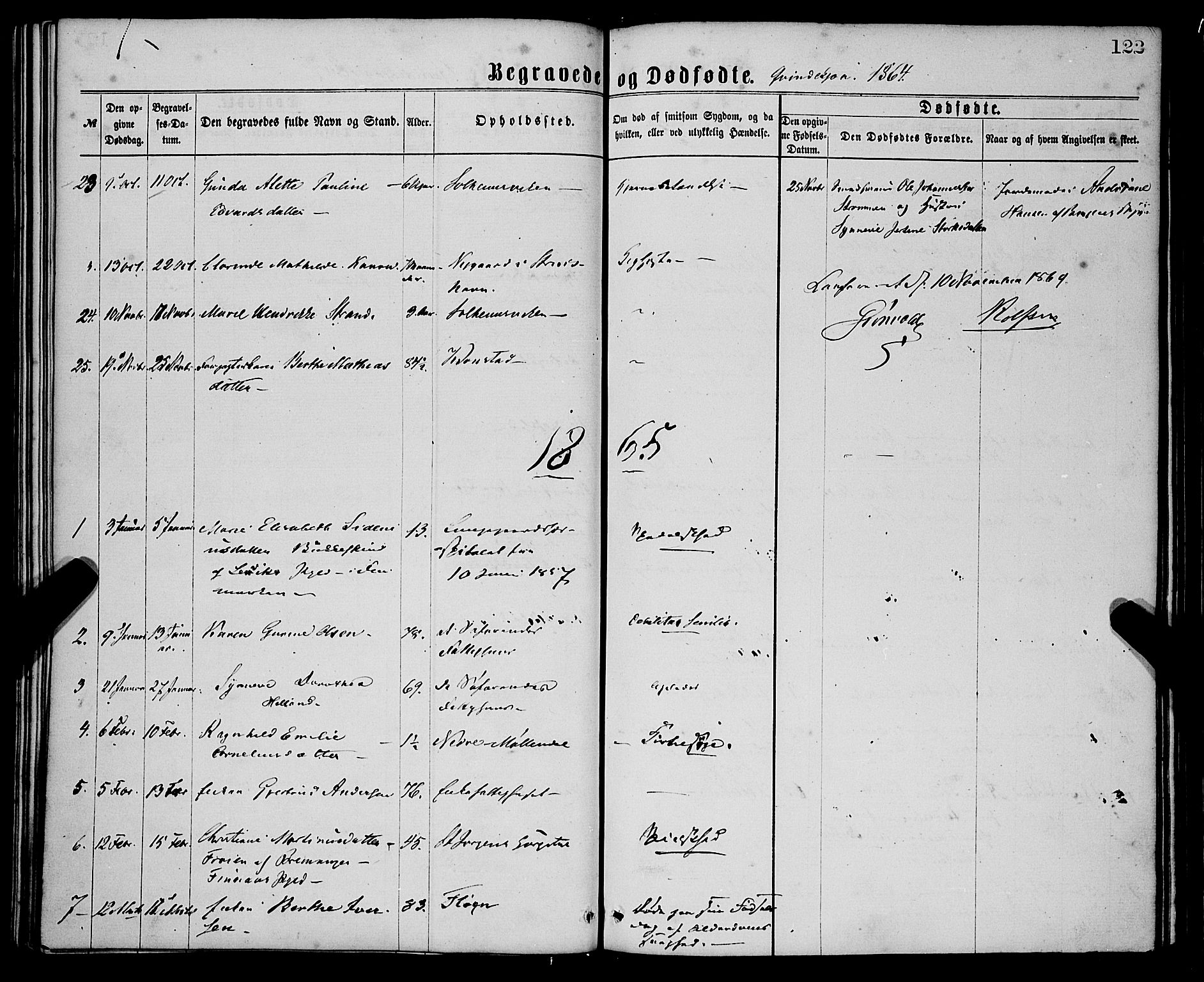 St. Jørgens hospital og Årstad sokneprestembete, AV/SAB-A-99934: Parish register (official) no. A 11, 1864-1886, p. 122