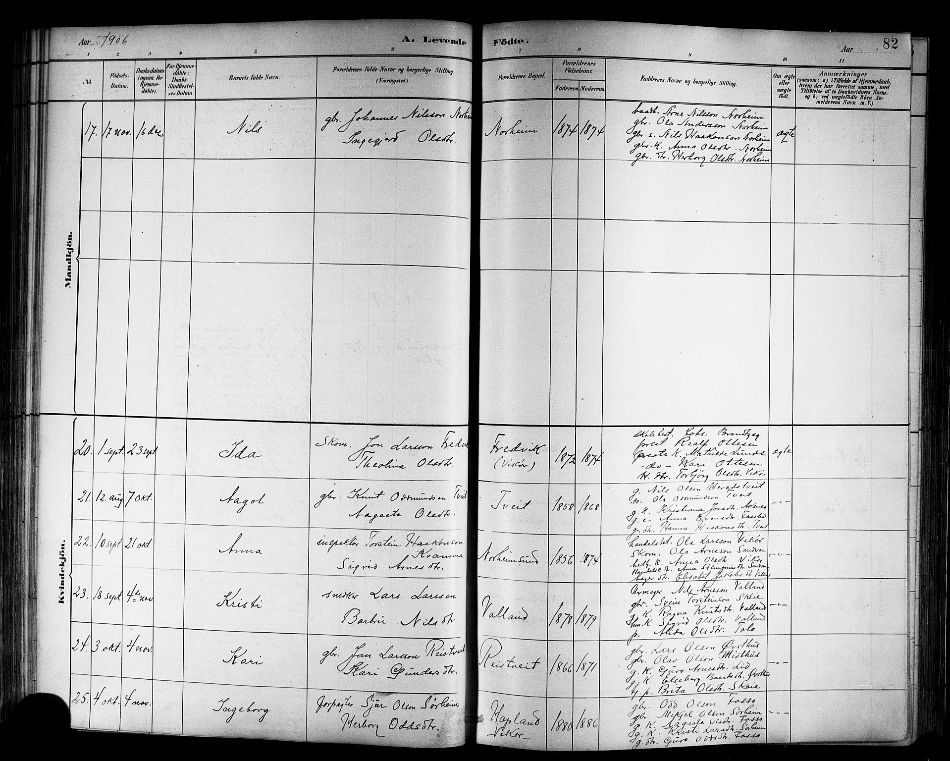 Kvam sokneprestembete, AV/SAB-A-76201/H/Hab: Parish register (copy) no. B 3, 1884-1916, p. 82
