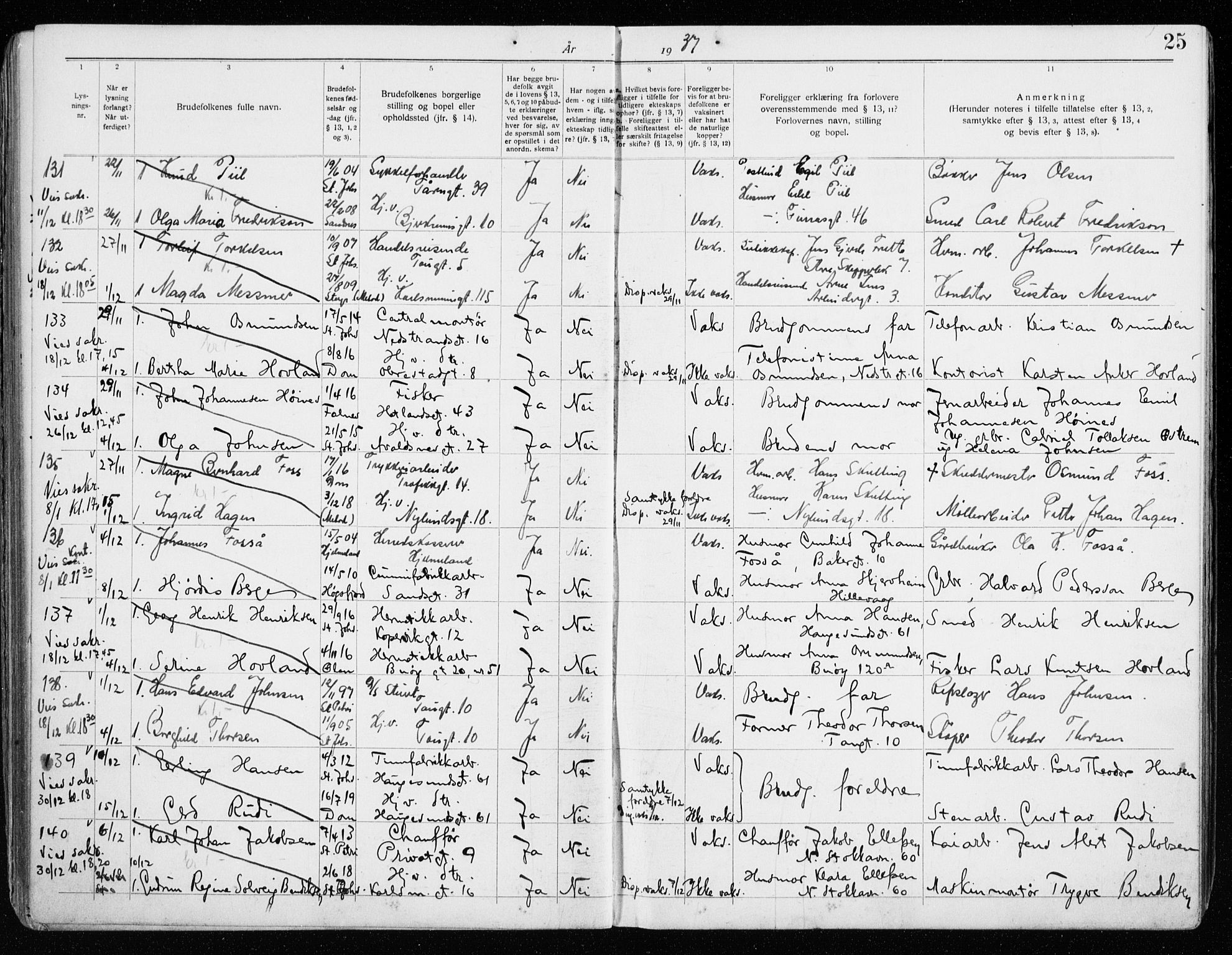 St. Johannes sokneprestkontor, AV/SAST-A-101814/001/70/705BA/L0006: Banns register no. 6, 1936-1942, p. 25