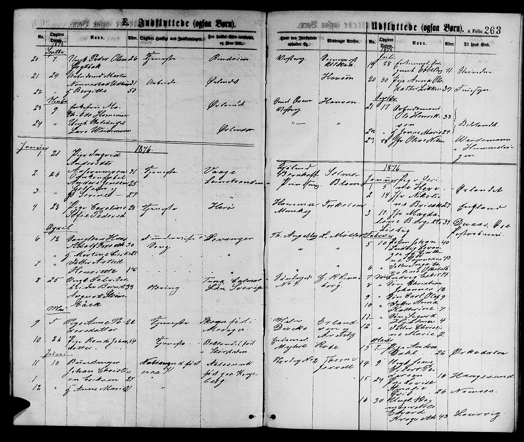 Ministerialprotokoller, klokkerbøker og fødselsregistre - Sør-Trøndelag, SAT/A-1456/601/L0088: Parish register (copy) no. 601C06, 1870-1878, p. 263