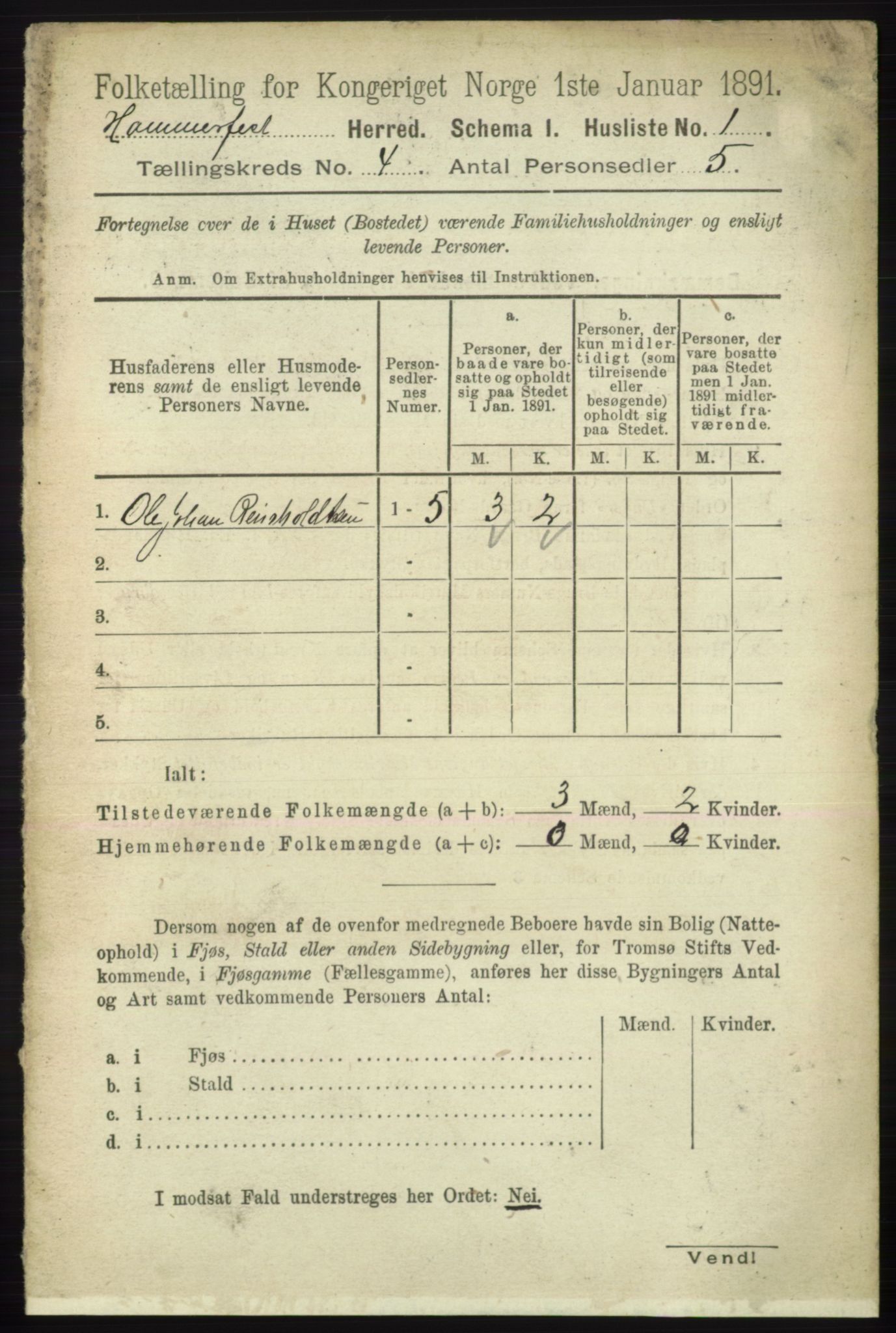 RA, 1891 census for 2016 Hammerfest, 1891, p. 1088