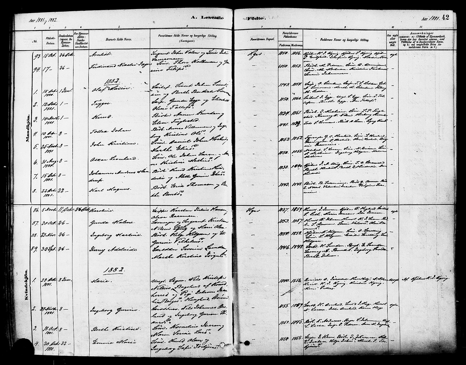 Haugesund sokneprestkontor, SAST/A -101863/H/Ha/Haa/L0001: Parish register (official) no. A 1, 1878-1885, p. 42