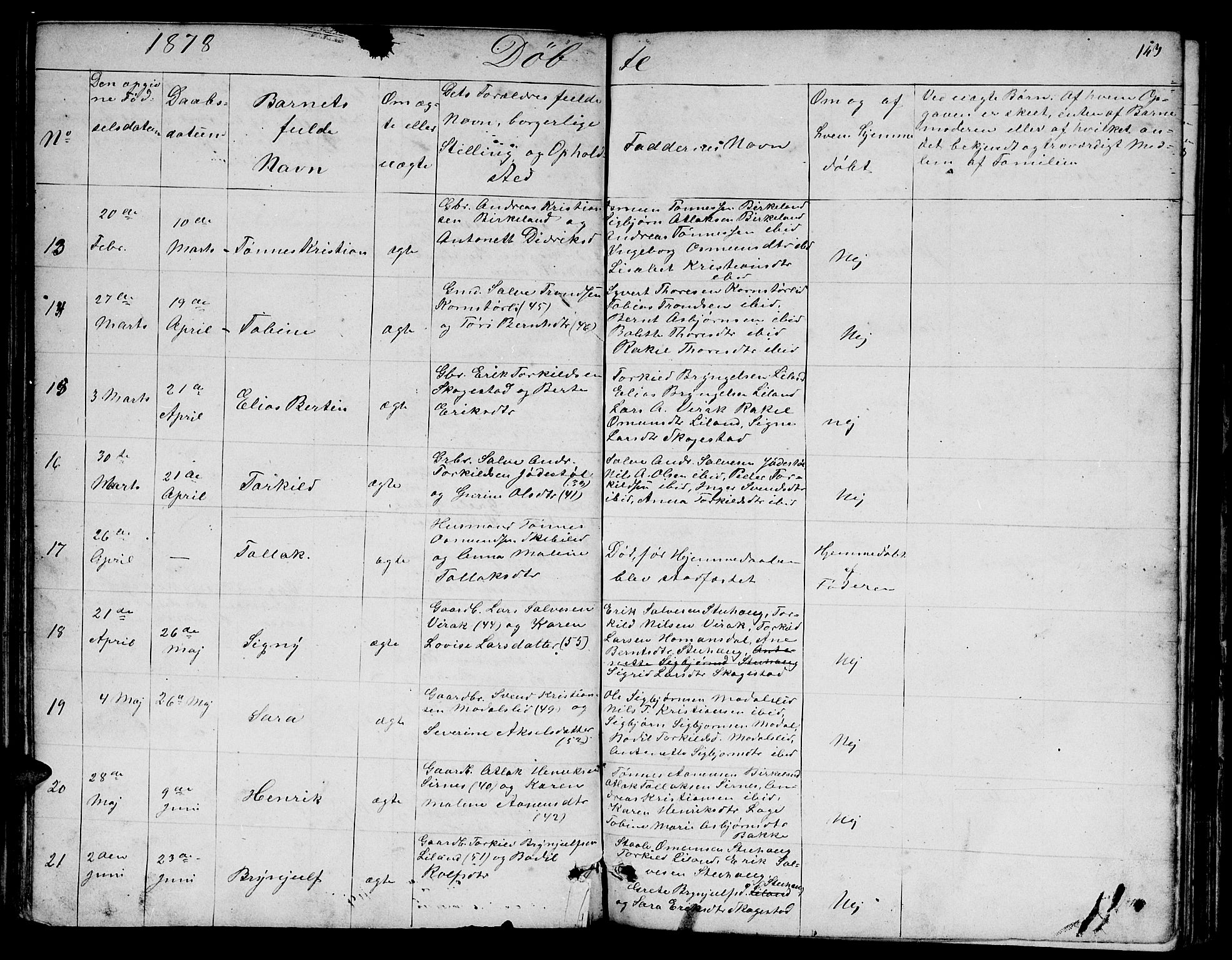 Bakke sokneprestkontor, AV/SAK-1111-0002/F/Fb/Fba/L0001: Parish register (copy) no. B 1, 1849-1879, p. 143