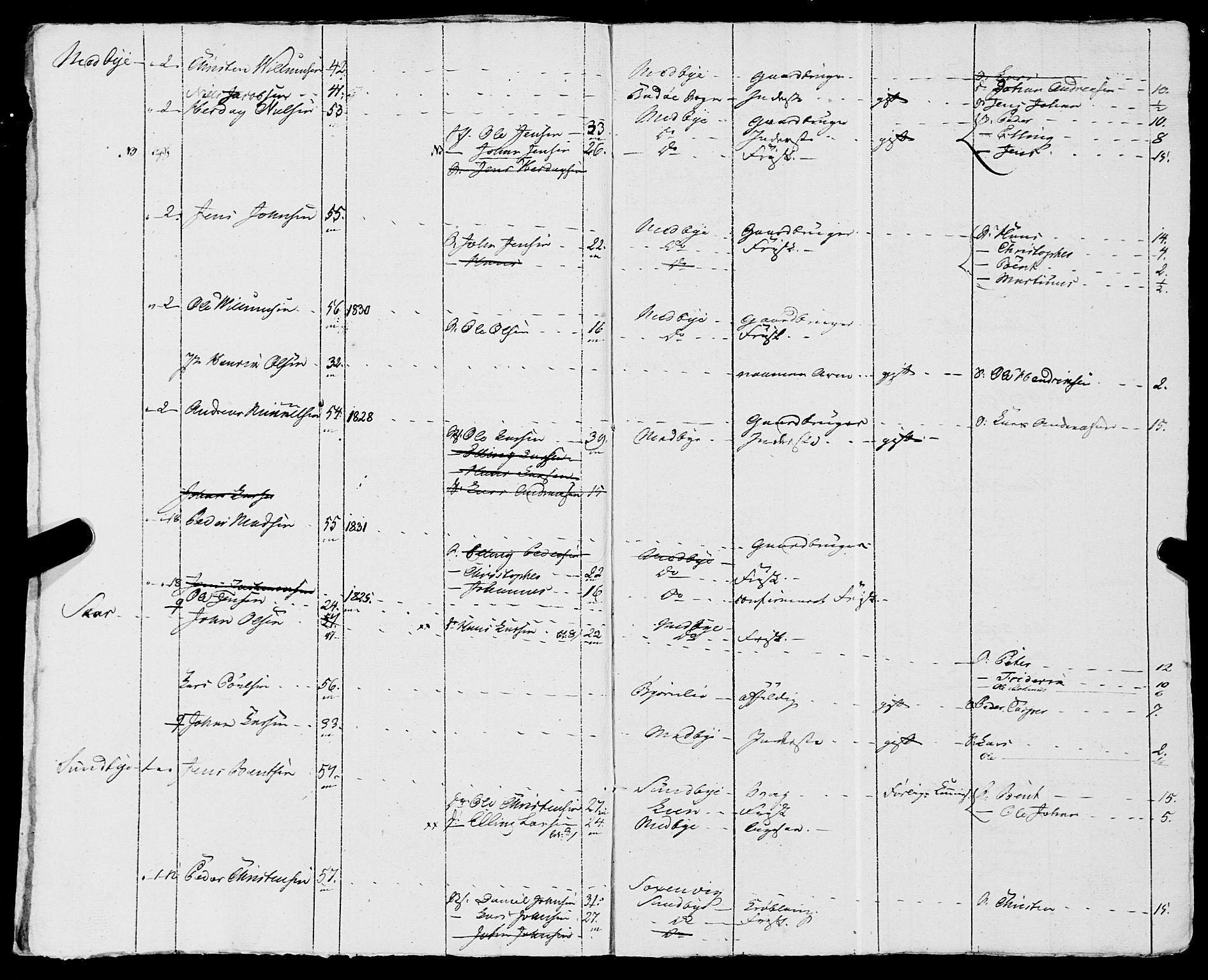 Fylkesmannen i Nordland, AV/SAT-A-0499/1.1/R/Ra/L0019: Innrulleringsmanntall for Skjerstad, 1808-1836, p. 126