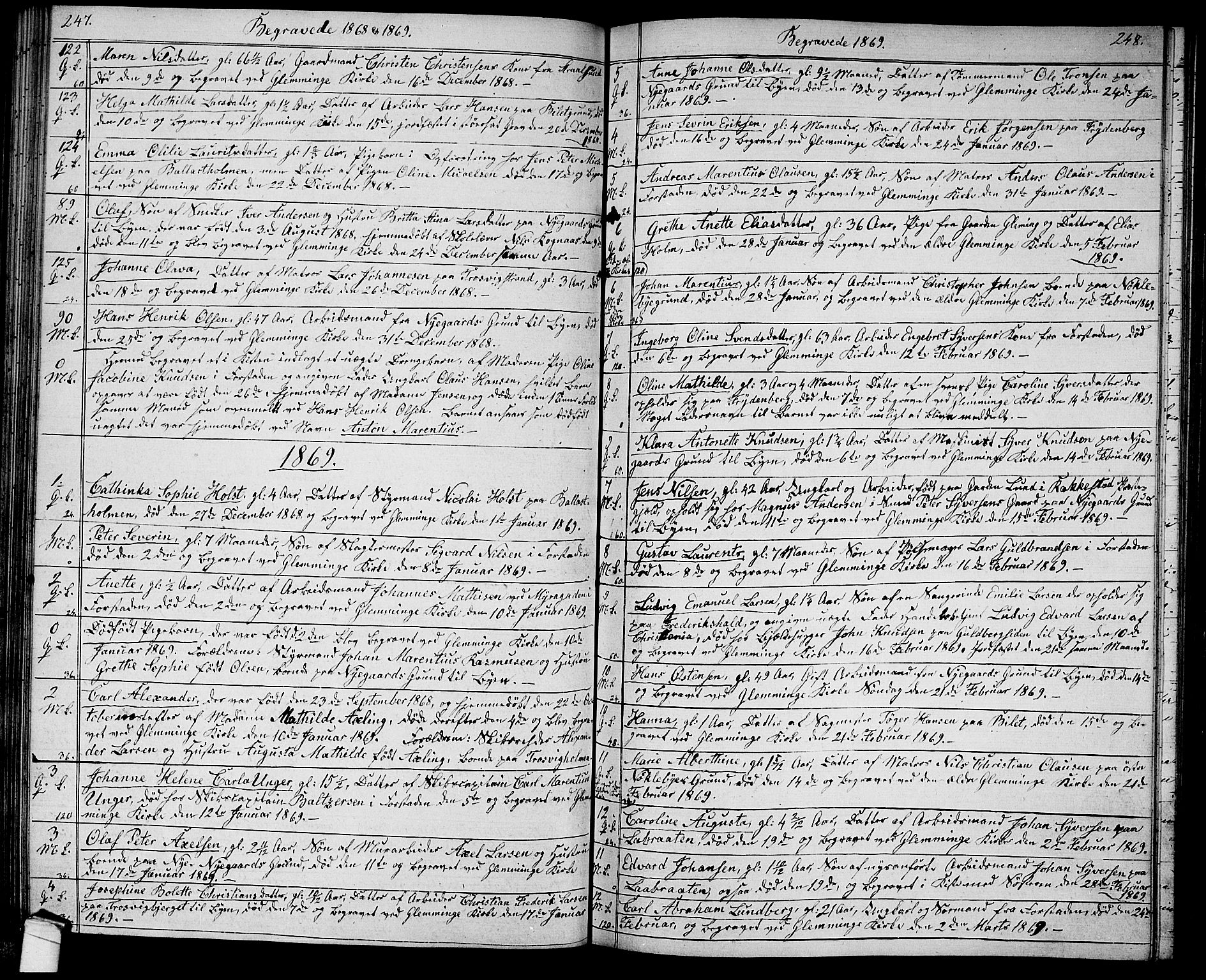 Glemmen prestekontor Kirkebøker, SAO/A-10908/G/Ga/L0004: Parish register (copy) no. 4, 1867-1875, p. 247-248
