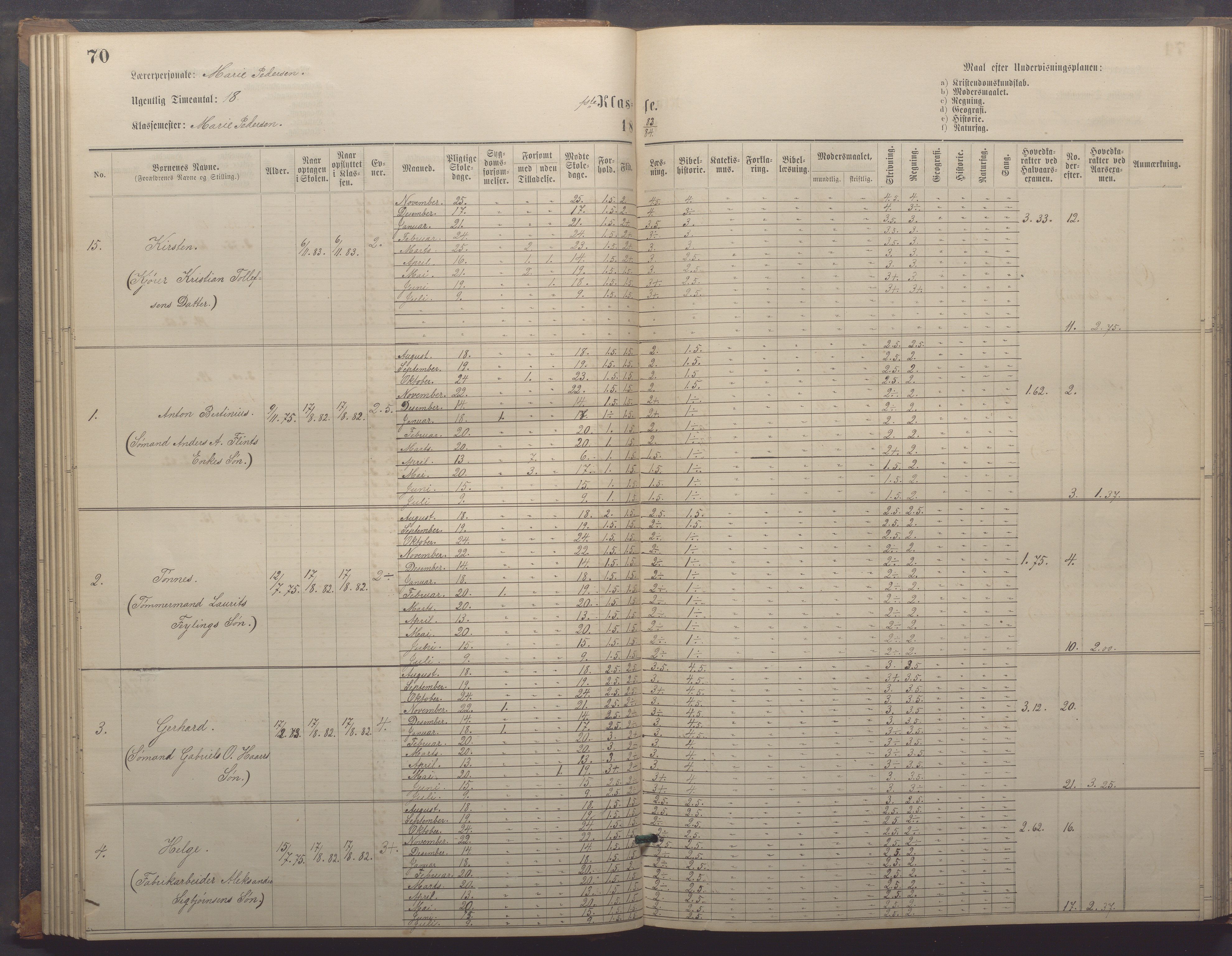 Egersund kommune (Ladested) - Egersund almueskole/folkeskole, IKAR/K-100521/H/L0018: Skoleprotokoll - Almueskolen, småbarnklasse, 1878-1889, p. 70