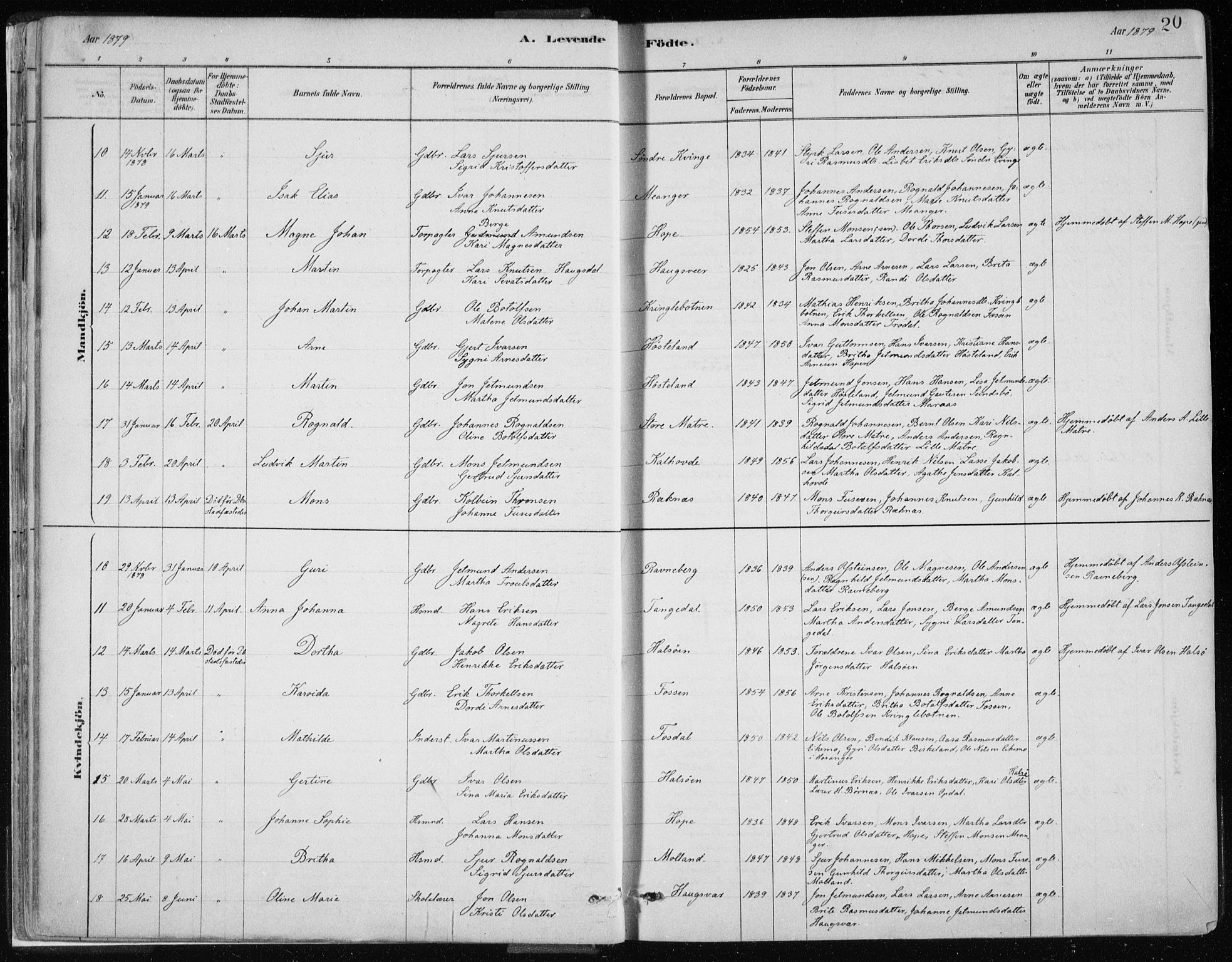 Masfjorden Sokneprestembete, SAB/A-77001: Parish register (official) no. B  1, 1876-1899, p. 20