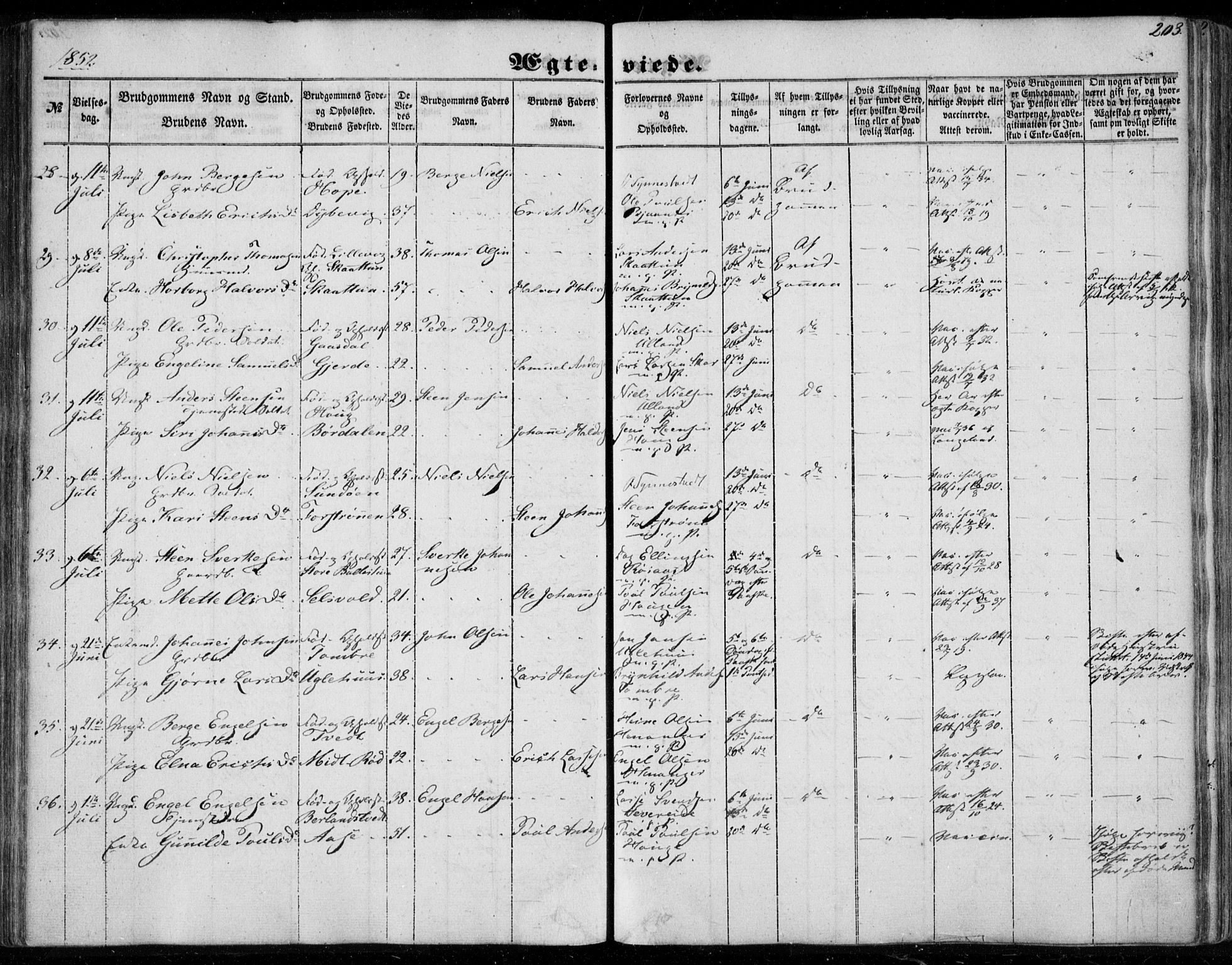 Os sokneprestembete, AV/SAB-A-99929: Parish register (official) no. A 16, 1851-1859, p. 203