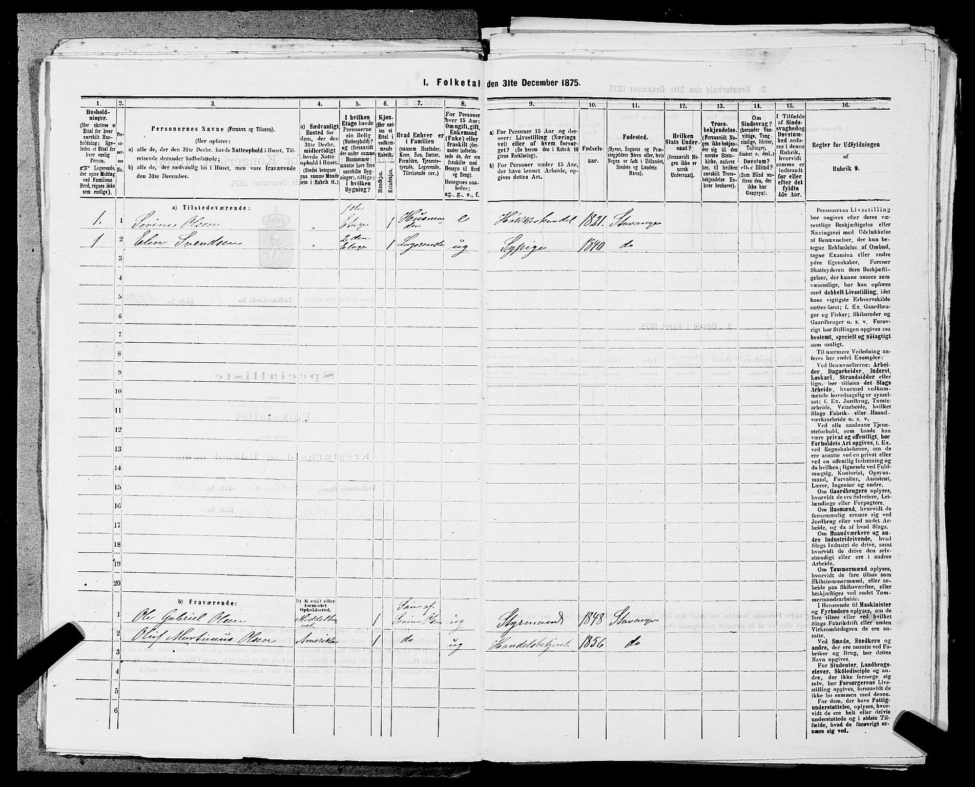 SAST, 1875 census for 1103 Stavanger, 1875, p. 2285
