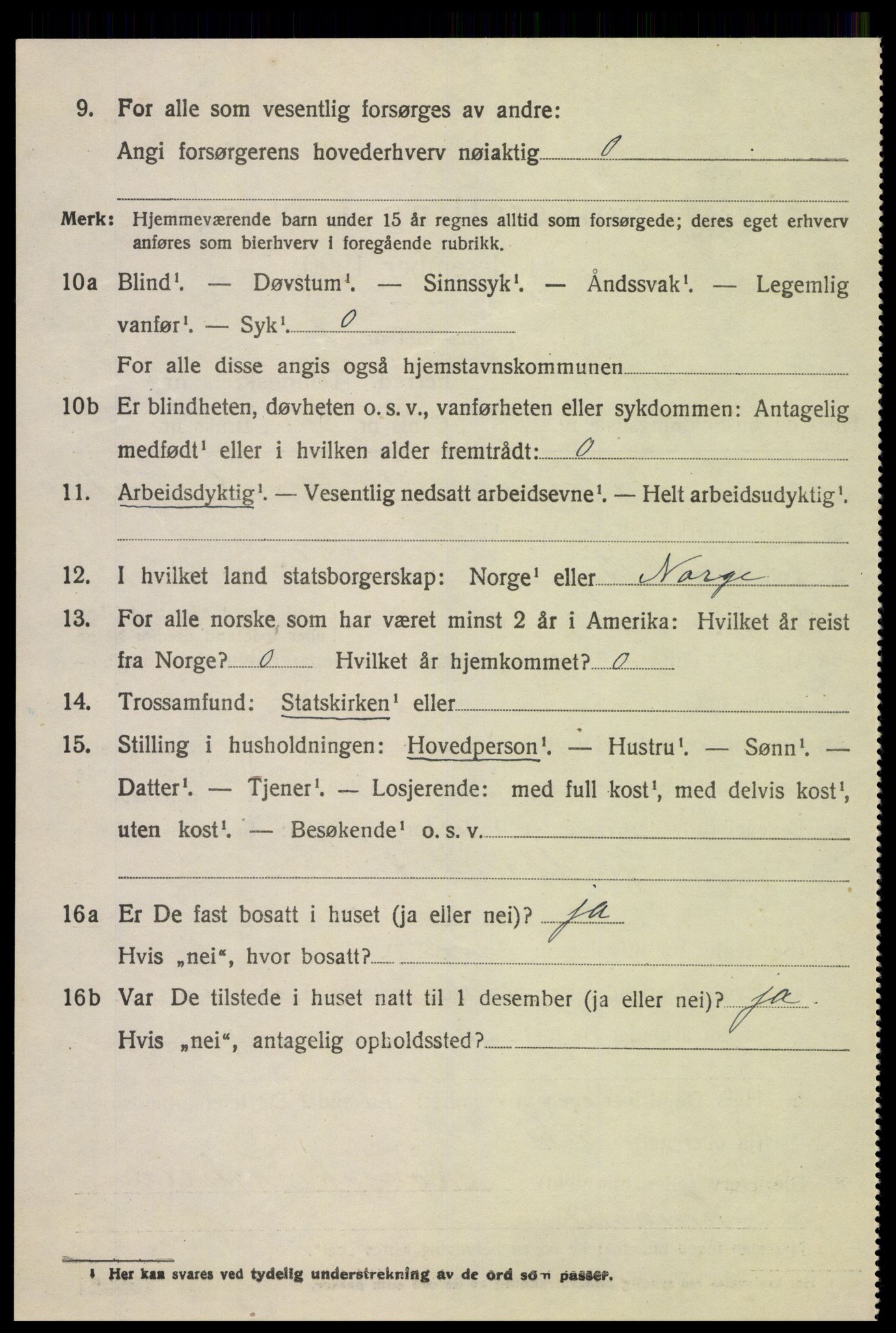 SAH, 1920 census for Biri, 1920, p. 5884