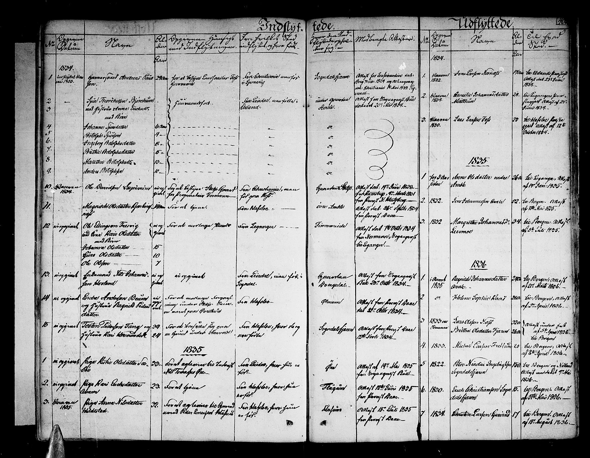 Sogndal sokneprestembete, SAB/A-81301/H/Haa/Haaa/L0010: Parish register (official) no. A 10, 1821-1838, p. 403