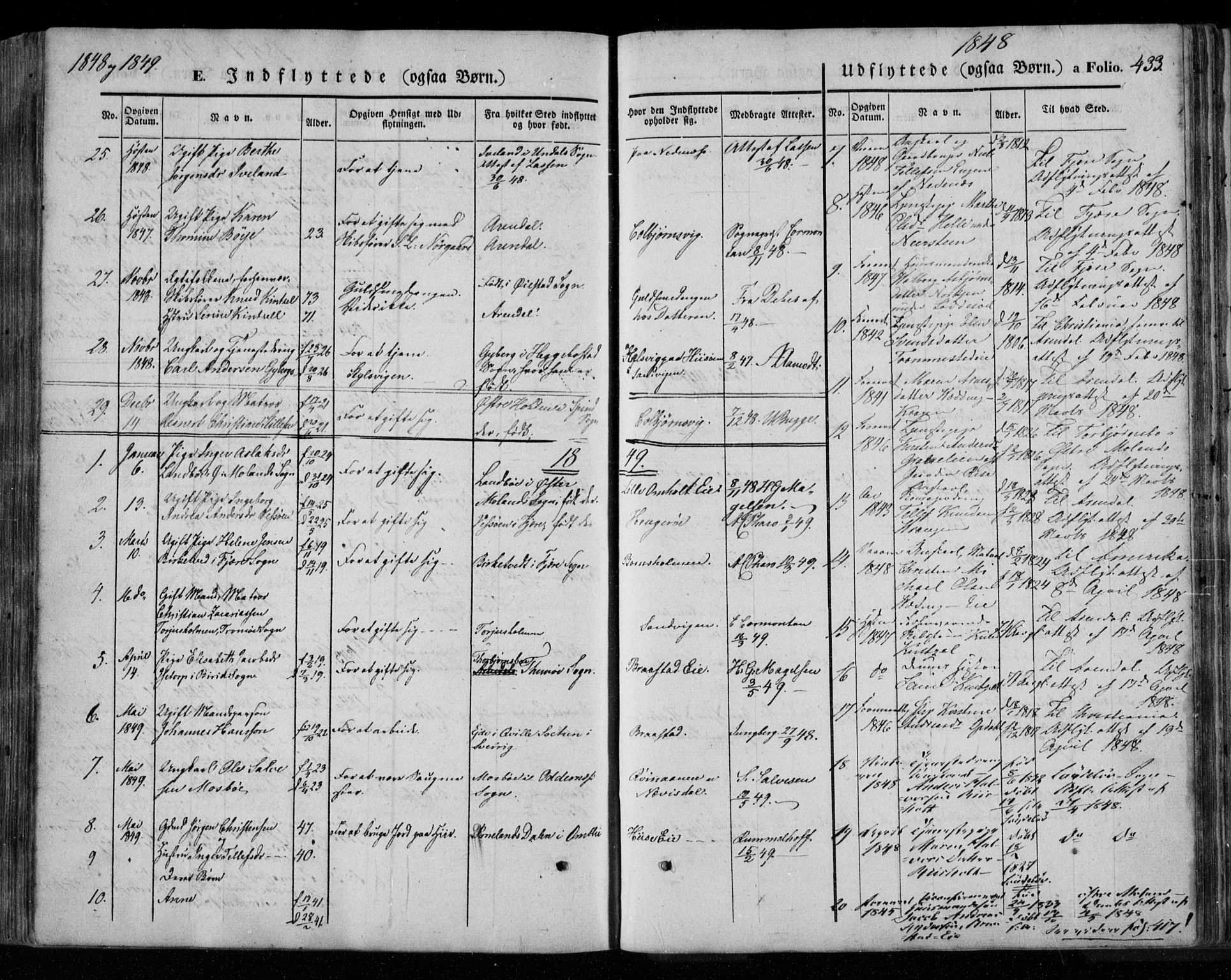 Øyestad sokneprestkontor, SAK/1111-0049/F/Fa/L0014: Parish register (official) no. A 14, 1843-1856, p. 434