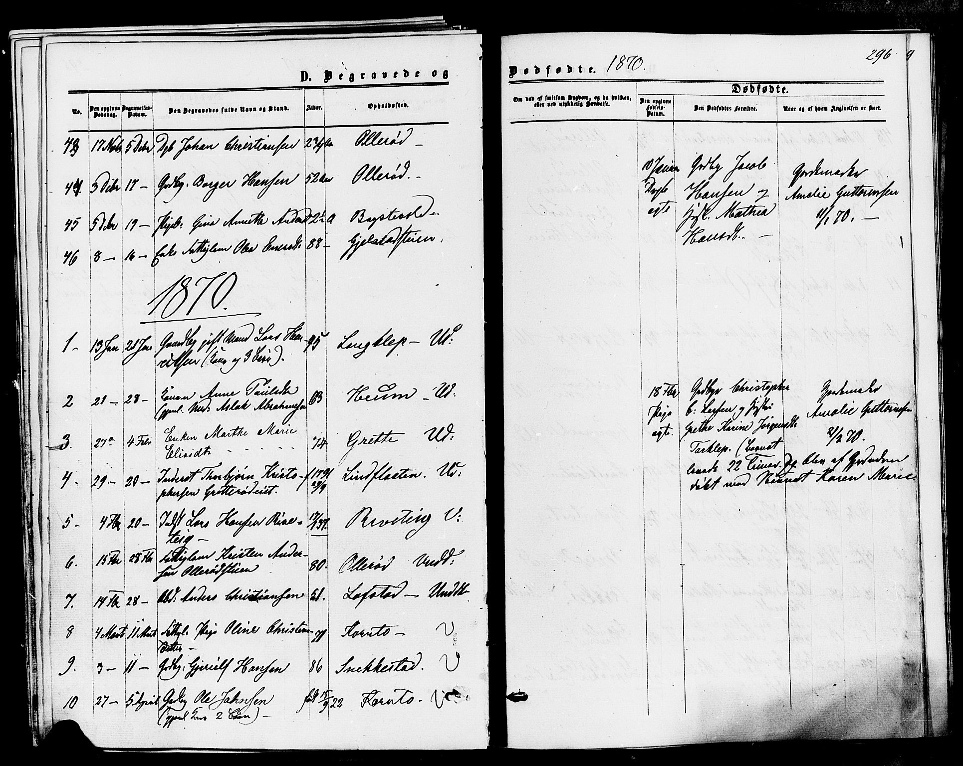 Våle kirkebøker, SAKO/A-334/F/Fa/L0010: Parish register (official) no. I 10, 1861-1877, p. 296