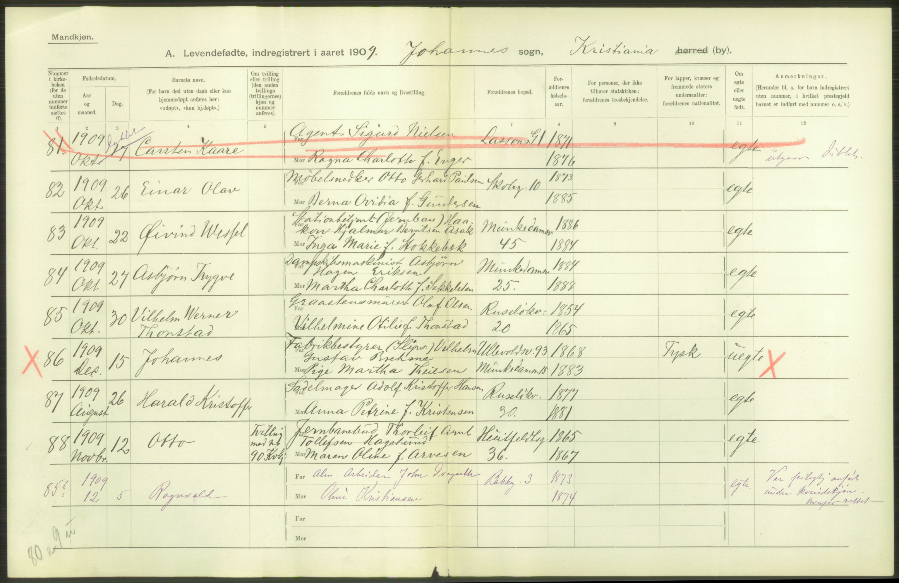 Statistisk sentralbyrå, Sosiodemografiske emner, Befolkning, AV/RA-S-2228/D/Df/Dfa/Dfag/L0007: Kristiania: Levendefødte menn og kvinner., 1909, p. 2