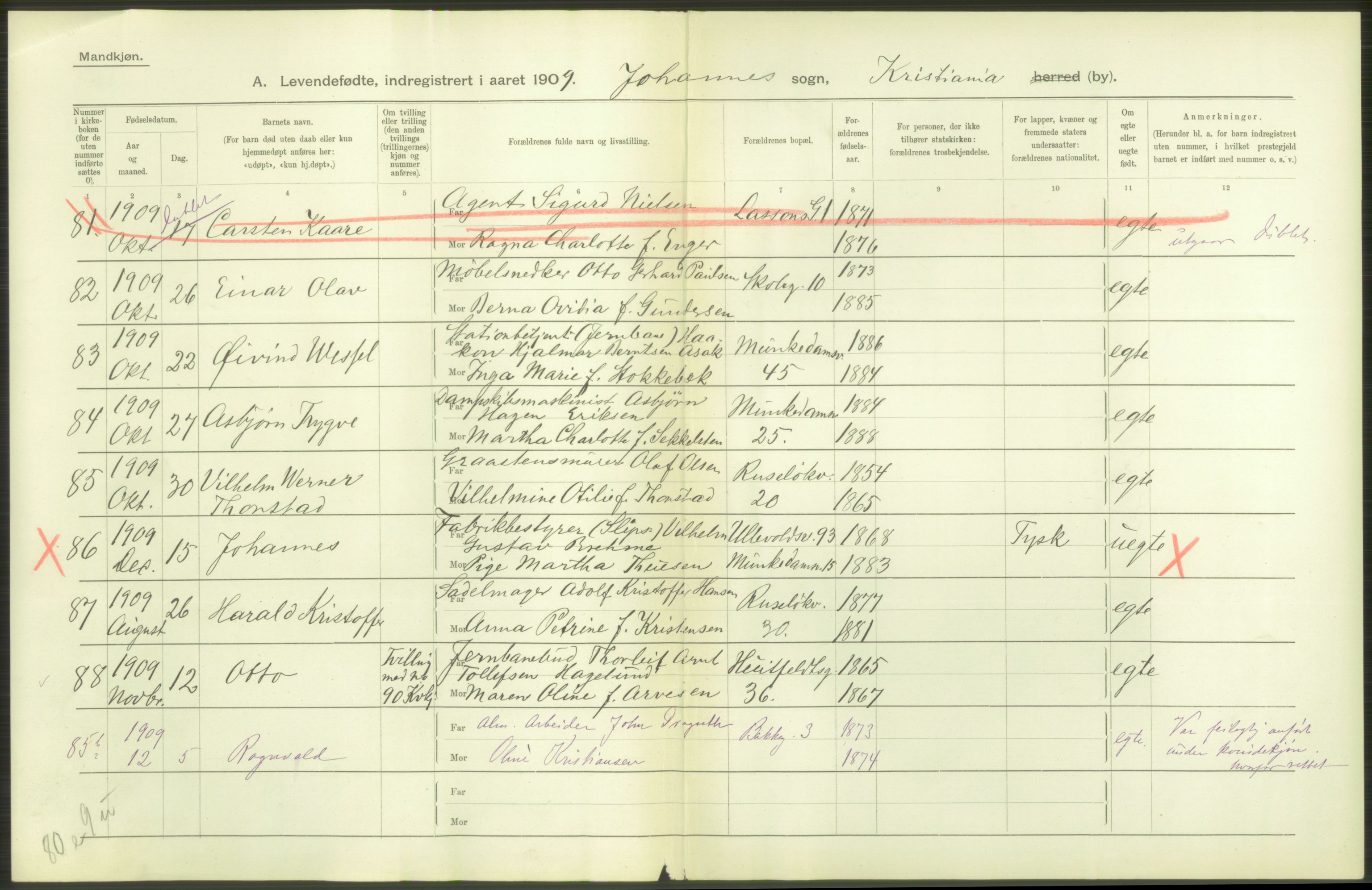 Statistisk sentralbyrå, Sosiodemografiske emner, Befolkning, RA/S-2228/D/Df/Dfa/Dfag/L0007: Kristiania: Levendefødte menn og kvinner., 1909, p. 2