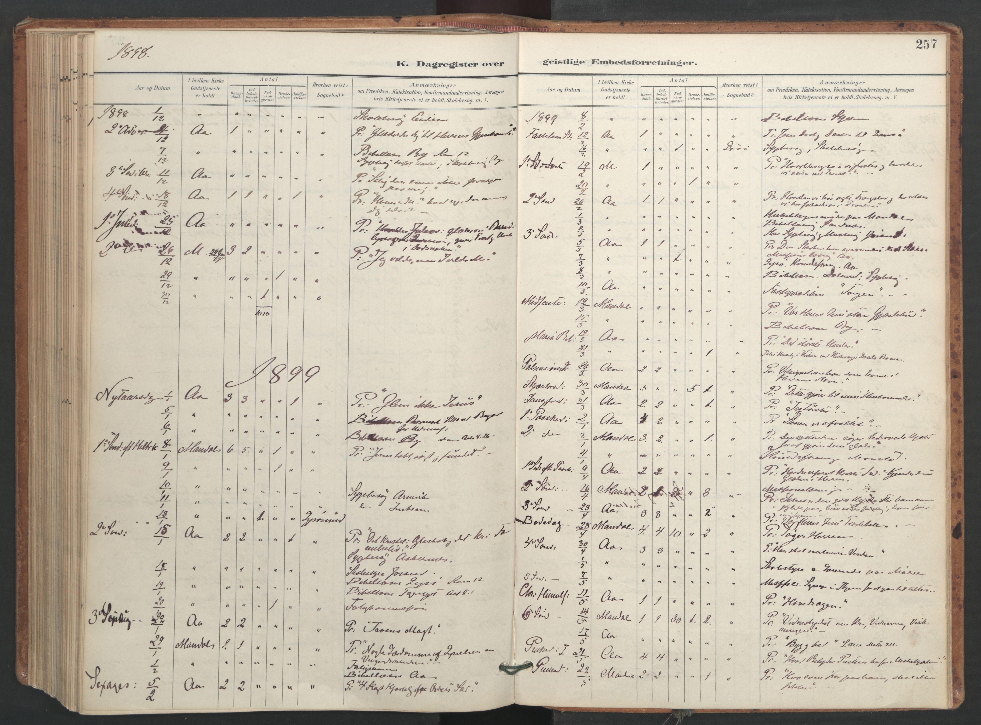 Ministerialprotokoller, klokkerbøker og fødselsregistre - Sør-Trøndelag, SAT/A-1456/655/L0681: Parish register (official) no. 655A10, 1895-1907, p. 257