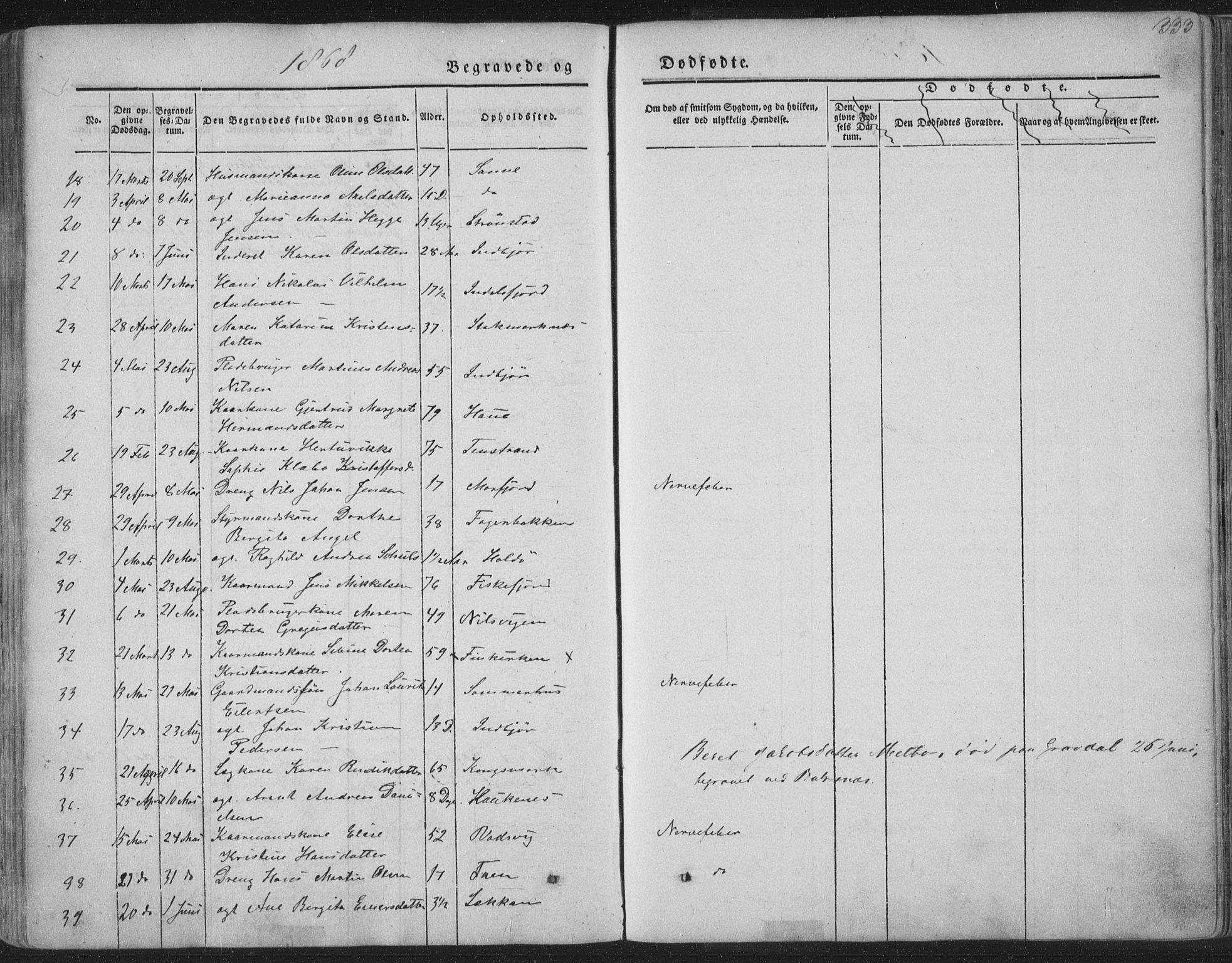 Ministerialprotokoller, klokkerbøker og fødselsregistre - Nordland, AV/SAT-A-1459/888/L1241: Parish register (official) no. 888A07, 1849-1869, p. 333