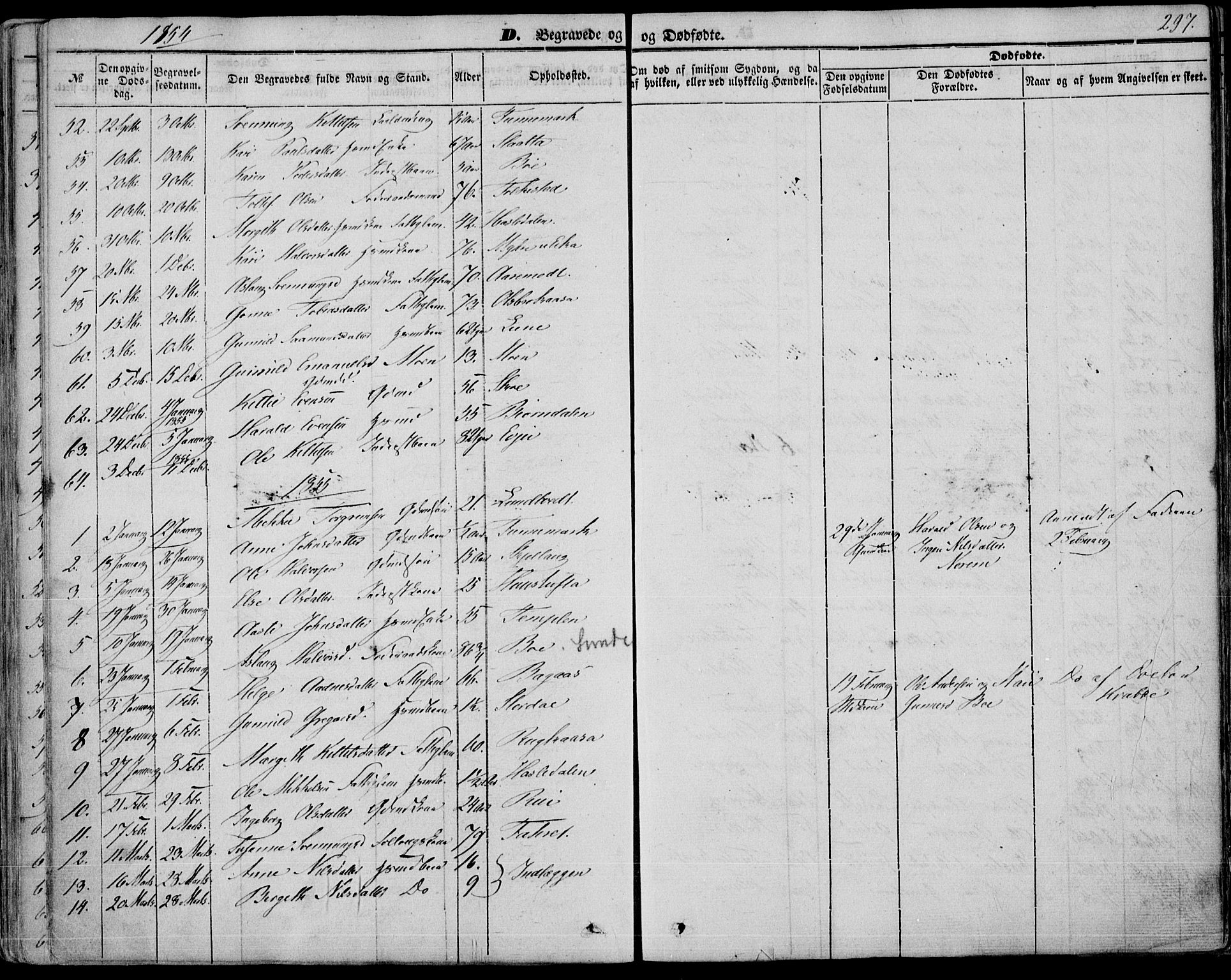 Bø kirkebøker, SAKO/A-257/F/Fa/L0008: Parish register (official) no. 8, 1849-1861, p. 297