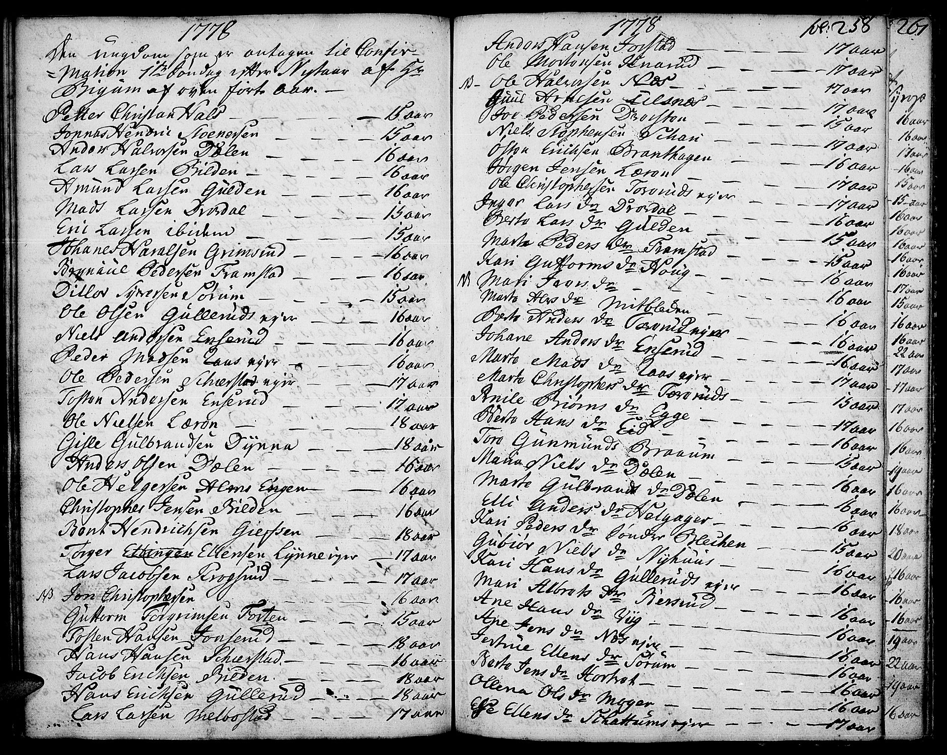 Gran prestekontor, AV/SAH-PREST-112/H/Ha/Haa/L0005: Parish register (official) no. 5, 1776-1788, p. 258