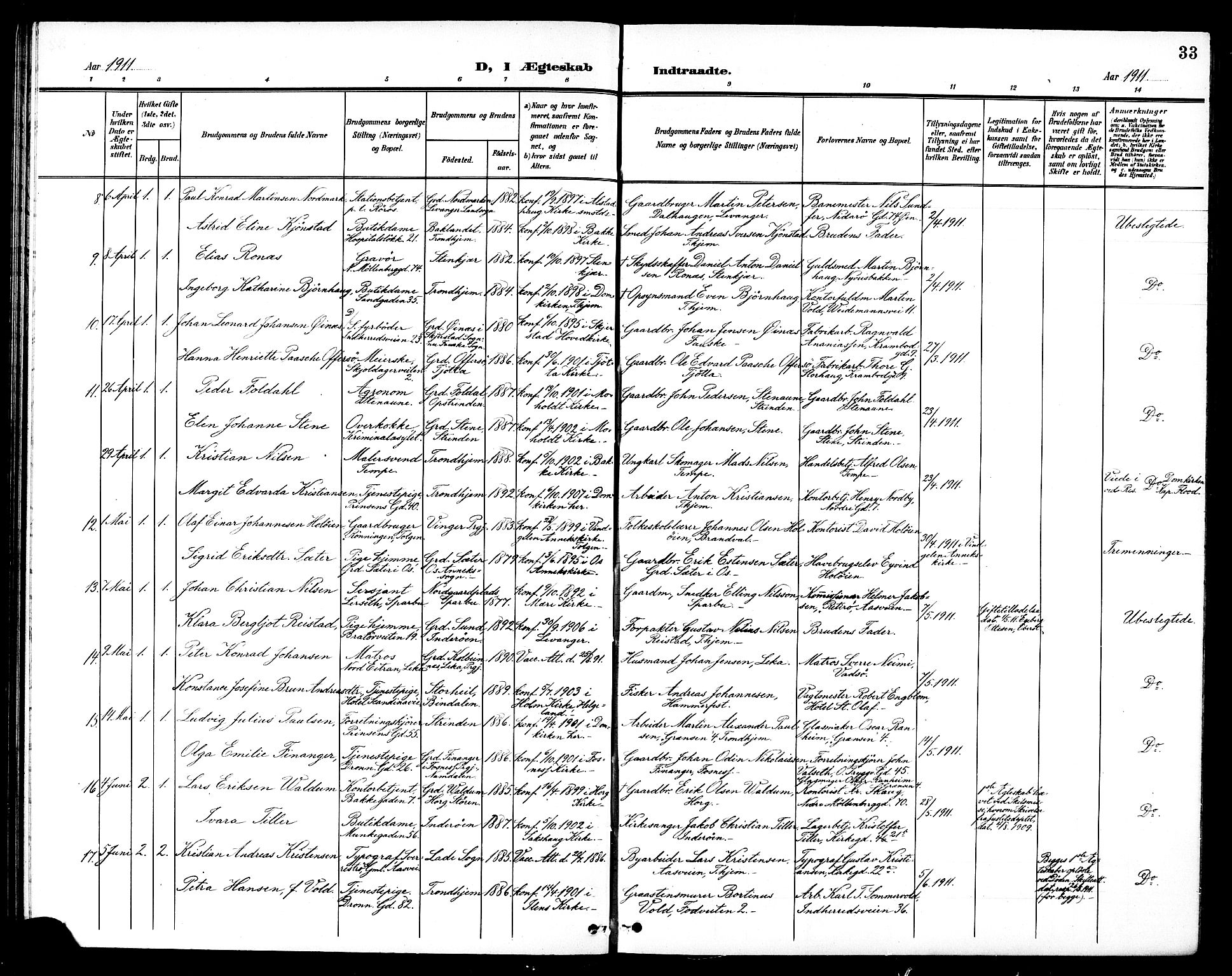 Ministerialprotokoller, klokkerbøker og fødselsregistre - Sør-Trøndelag, SAT/A-1456/602/L0145: Parish register (copy) no. 602C13, 1902-1919, p. 33