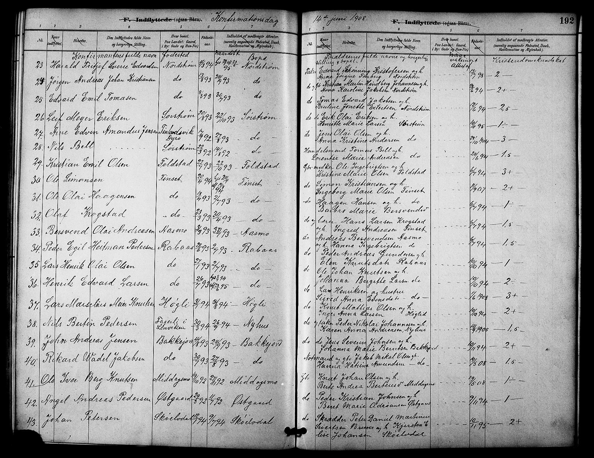 Tranøy sokneprestkontor, SATØ/S-1313/I/Ia/Iab/L0022klokker: Parish register (copy) no. 22, 1887-1912, p. 192