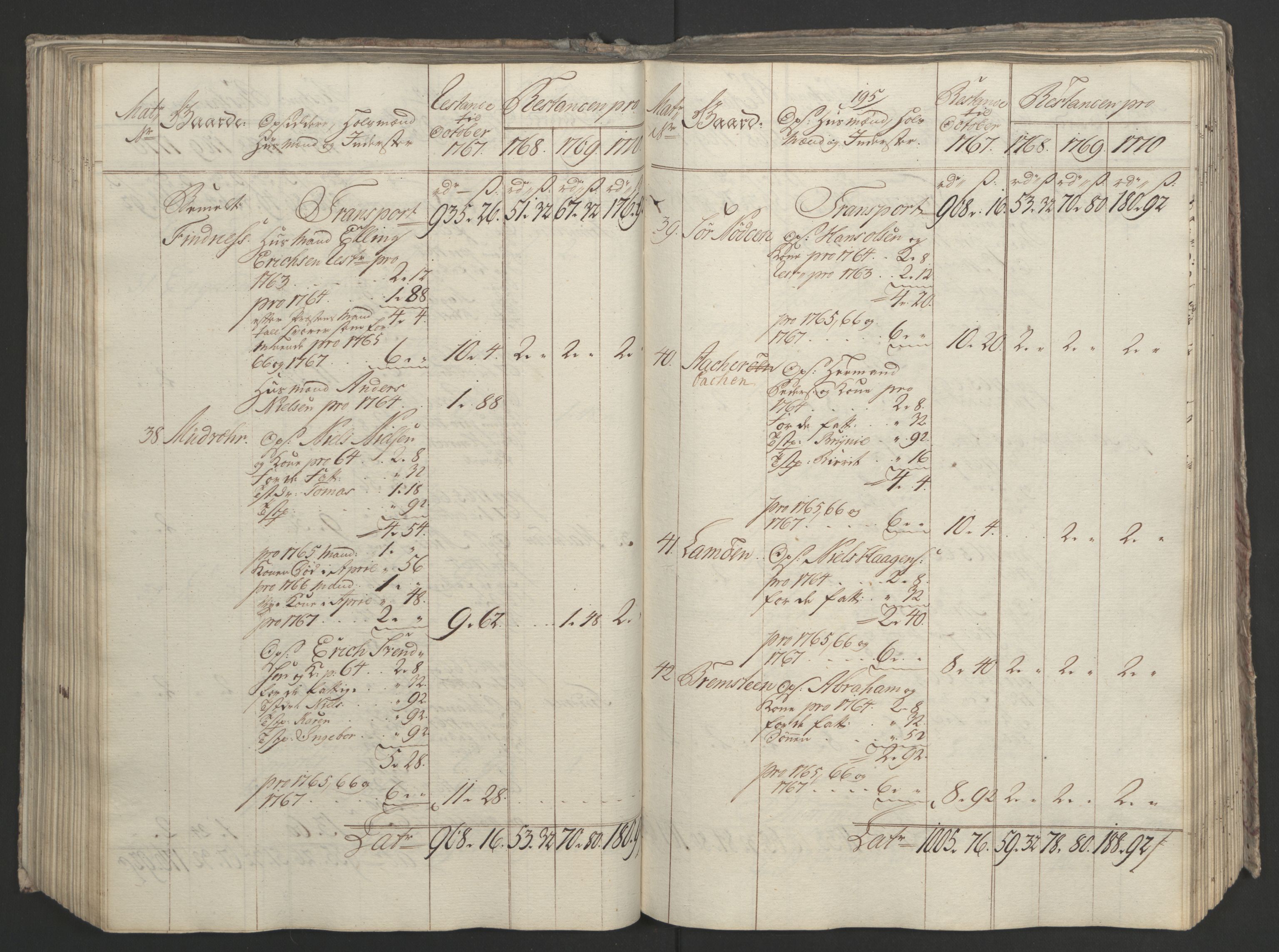 Rentekammeret inntil 1814, Realistisk ordnet avdeling, AV/RA-EA-4070/Ol/L0023: [Gg 10]: Ekstraskatten, 23.09.1762. Helgeland (restanseregister), 1767-1772, p. 455