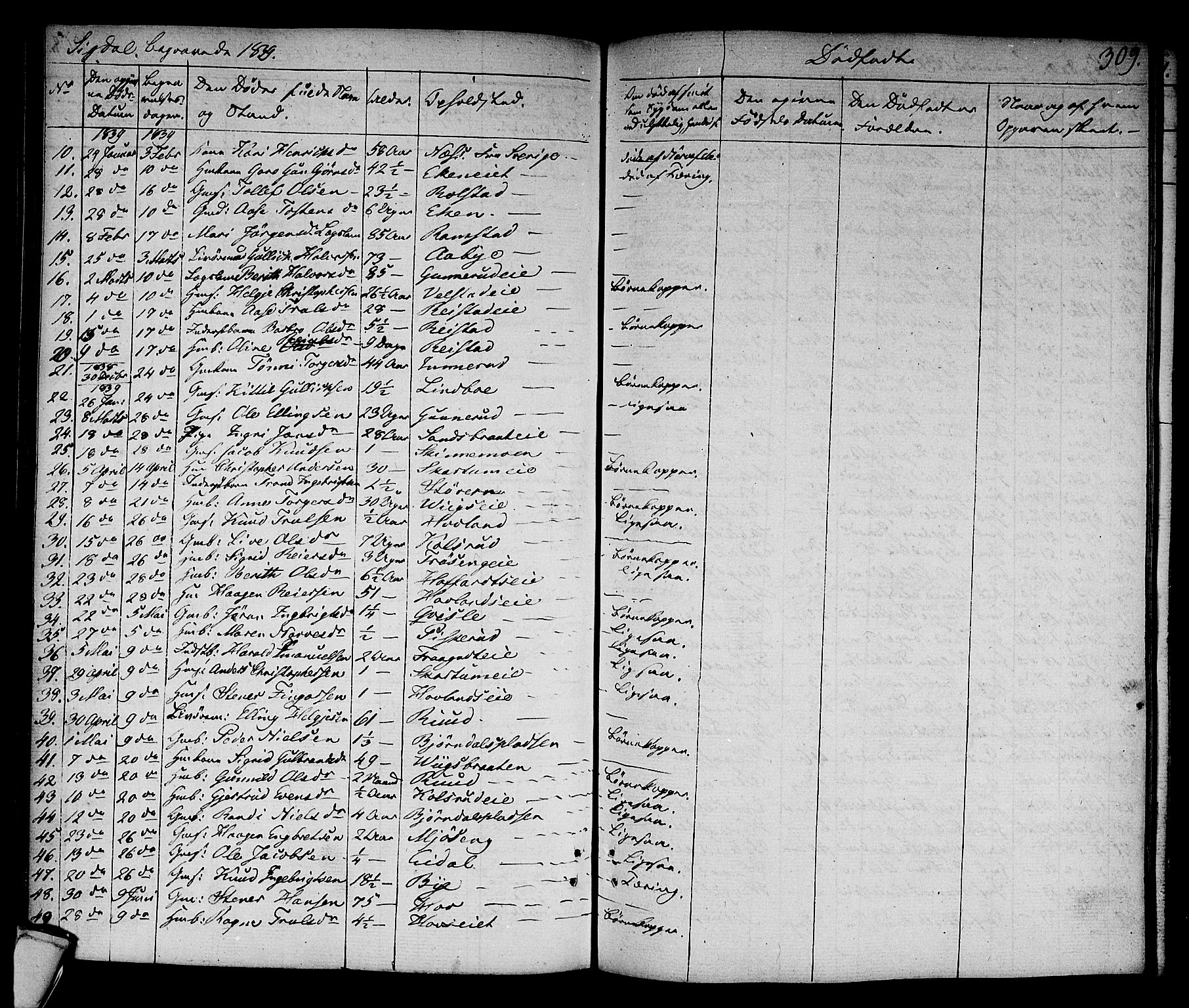 Sigdal kirkebøker, SAKO/A-245/F/Fa/L0006: Parish register (official) no. I 6 /1, 1829-1843, p. 309