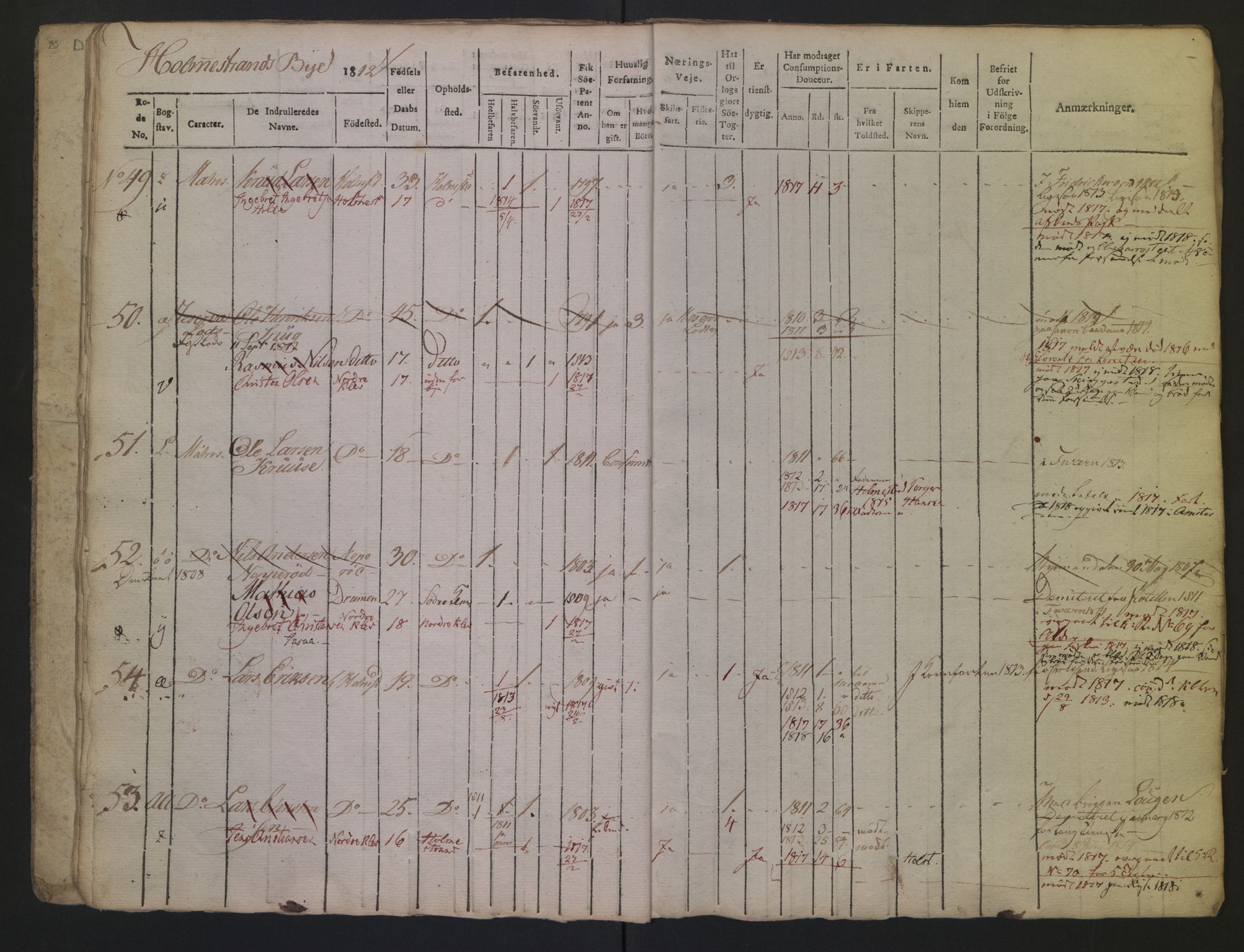 Holmestrand innrulleringskontor, SAKO/A-1151/F/Fa/L0001/0002: Hovedrulle / Hovedrulle, 1812, p. 11