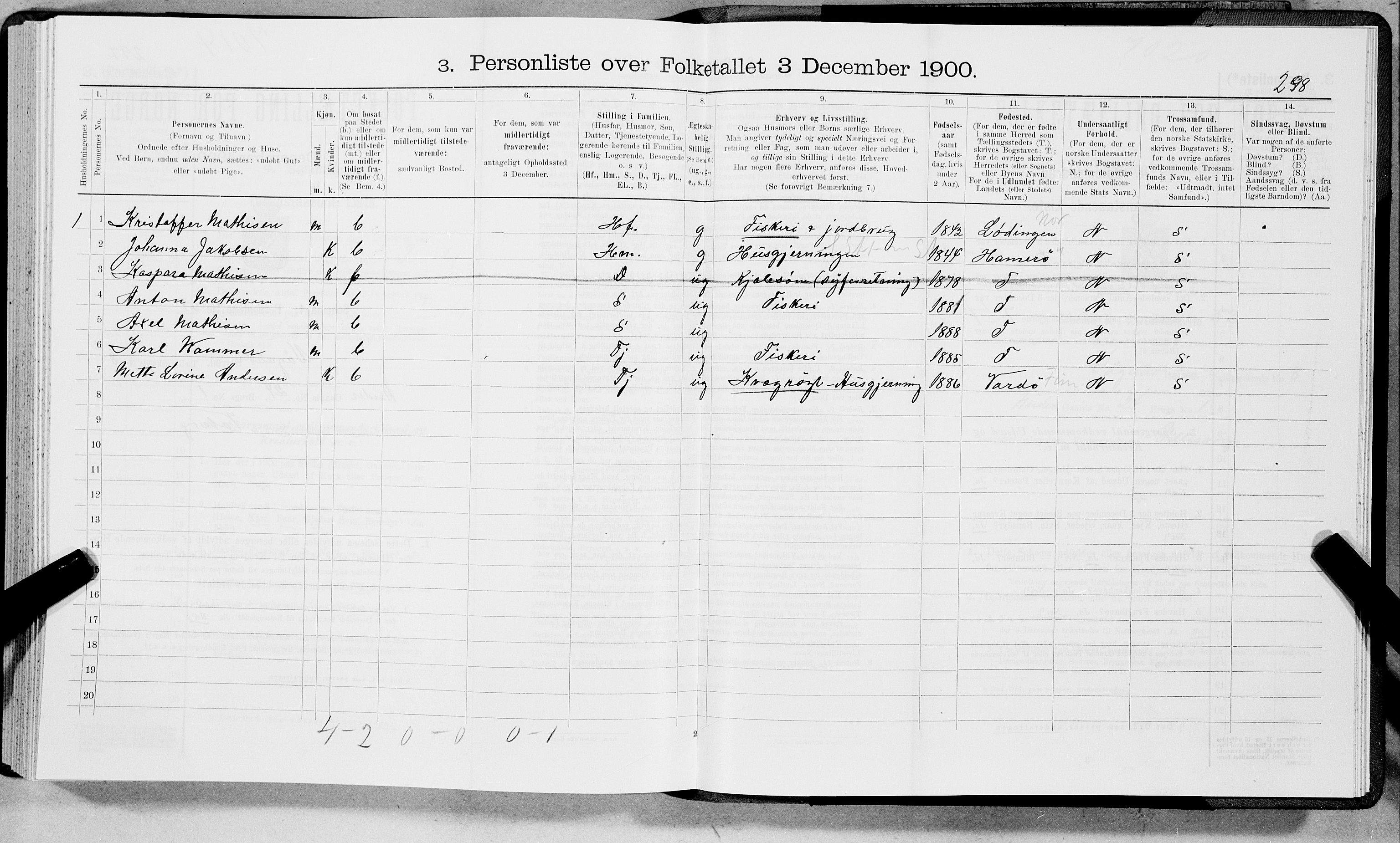 SAT, 1900 census for Vågan, 1900, p. 1186