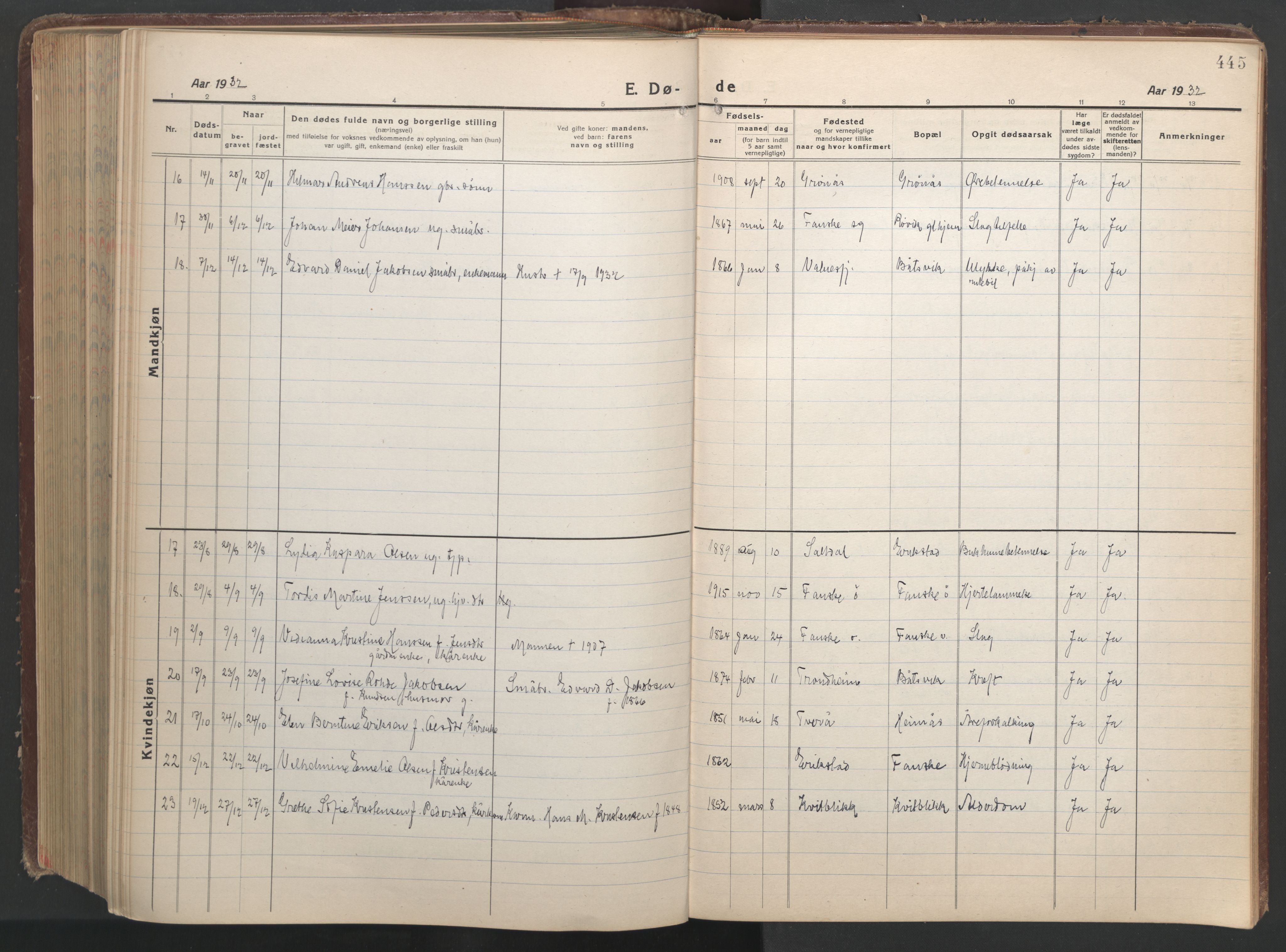 Ministerialprotokoller, klokkerbøker og fødselsregistre - Nordland, AV/SAT-A-1459/849/L0700: Parish register (copy) no. 849C01, 1919-1946, p. 445