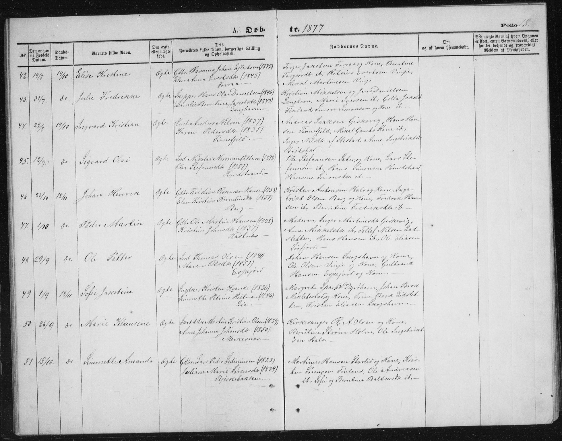 Tranøy sokneprestkontor, SATØ/S-1313/I/Ia/Iab/L0013klokker: Parish register (copy) no. 13, 1874-1896, p. 18