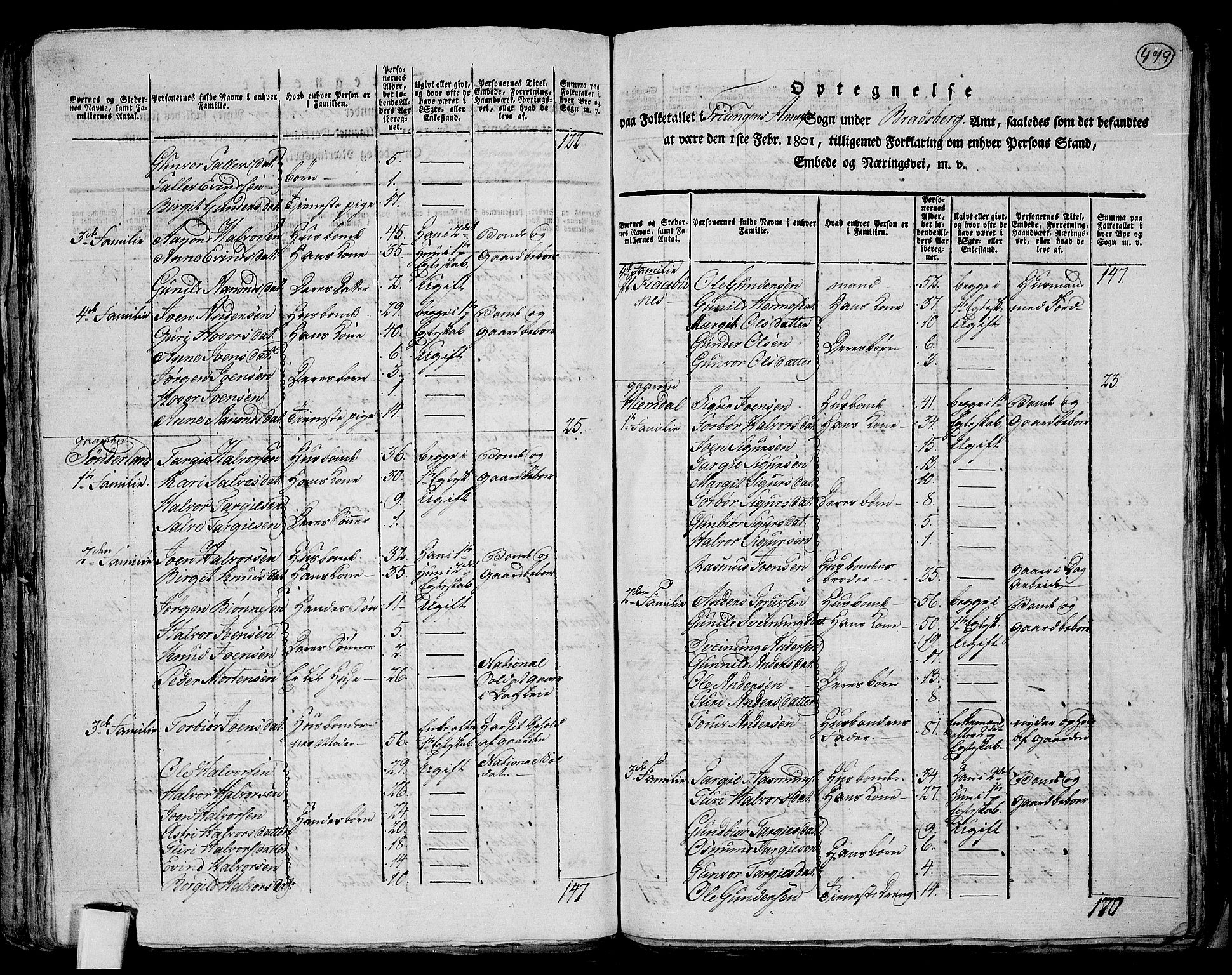 RA, 1801 census for 0829P Kviteseid, 1801, p. 478b-479a