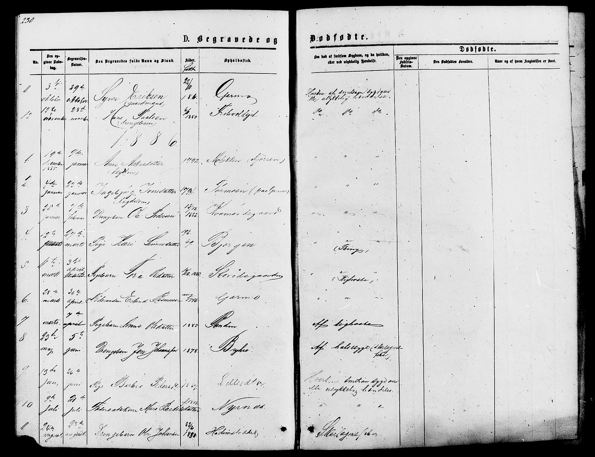 Lom prestekontor, SAH/PREST-070/L/L0005: Parish register (copy) no. 5, 1876-1901, p. 230-231