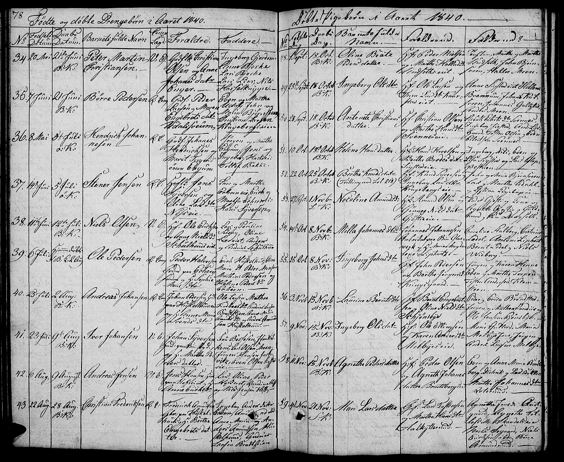 Biri prestekontor, SAH/PREST-096/H/Ha/Hab/L0002: Parish register (copy) no. 2, 1828-1842, p. 78