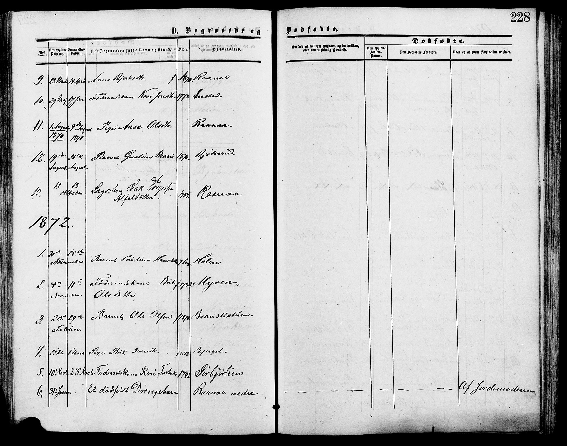Lesja prestekontor, SAH/PREST-068/H/Ha/Haa/L0009: Parish register (official) no. 9, 1854-1889, p. 228