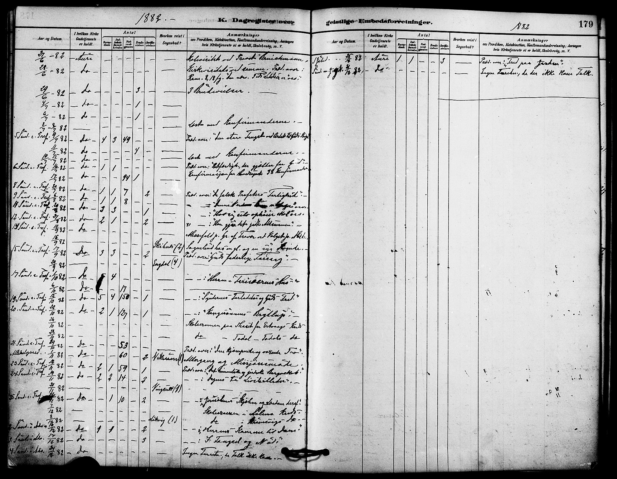 Ministerialprotokoller, klokkerbøker og fødselsregistre - Møre og Romsdal, AV/SAT-A-1454/578/L0906: Parish register (official) no. 578A05, 1878-1886, p. 179