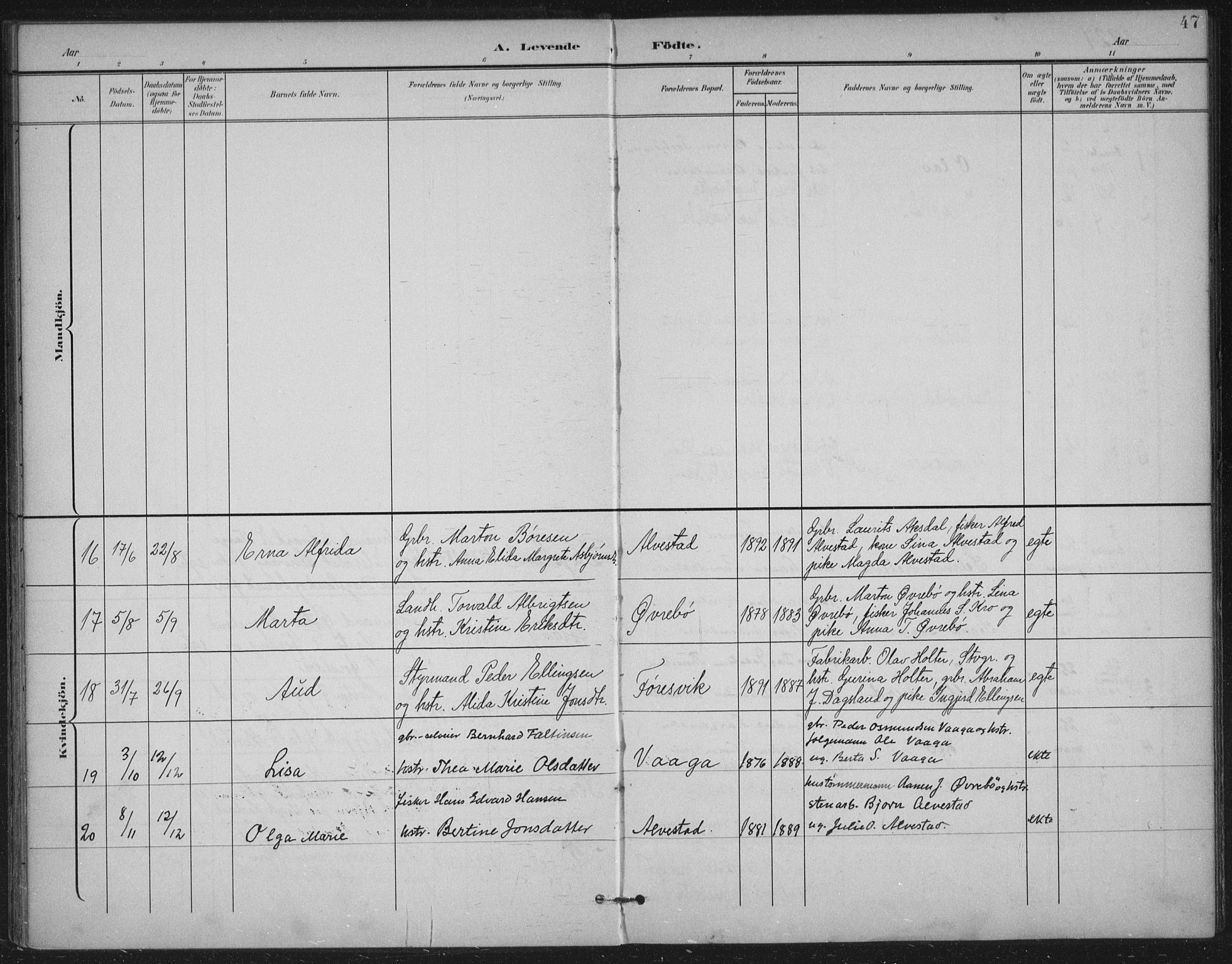 Tysvær sokneprestkontor, AV/SAST-A -101864/H/Ha/Haa/L0009: Parish register (official) no. A 9, 1898-1925, p. 47